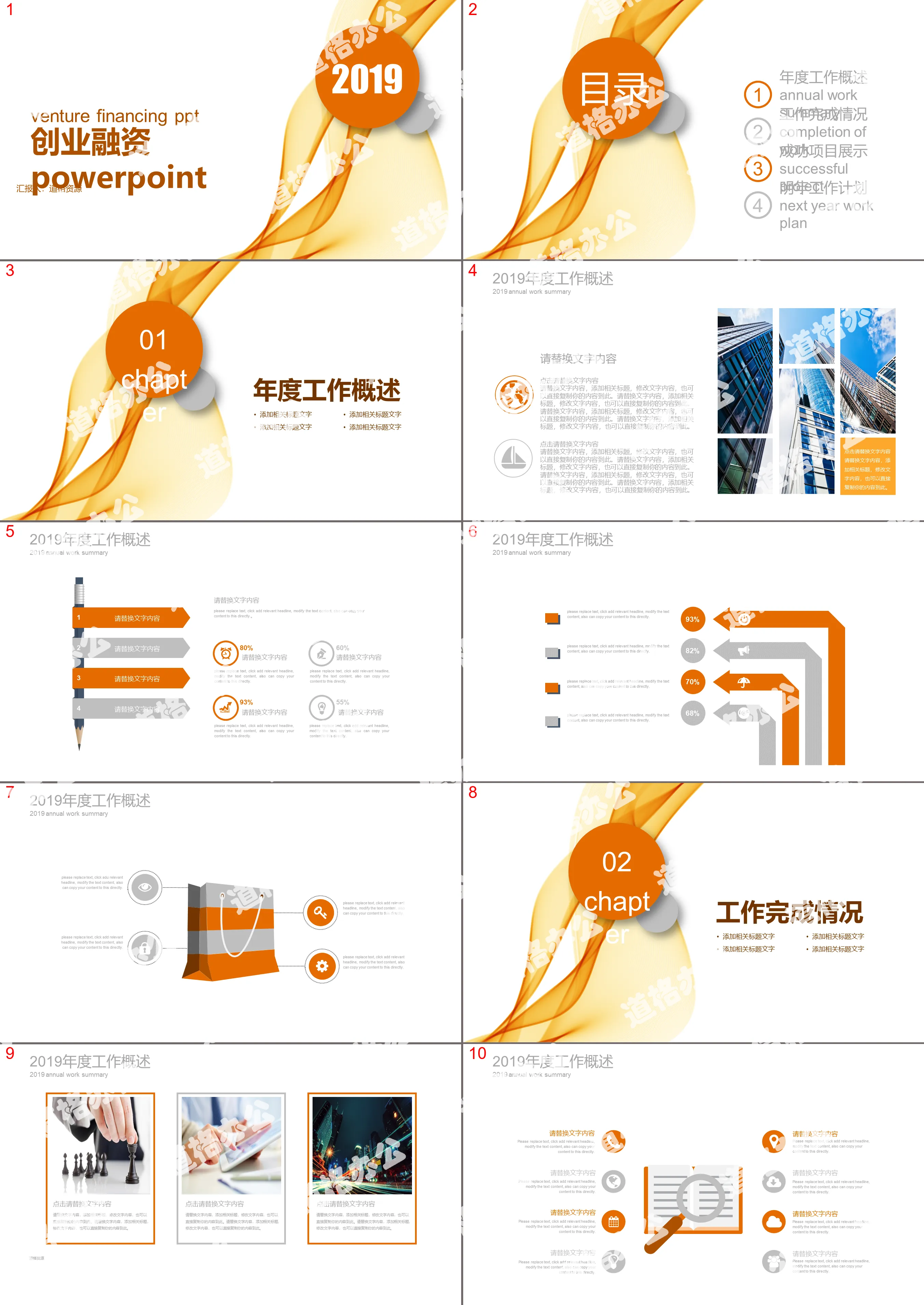 Plan d'affaires de financement entrepreneurial d'Orange Technology Curve PPT