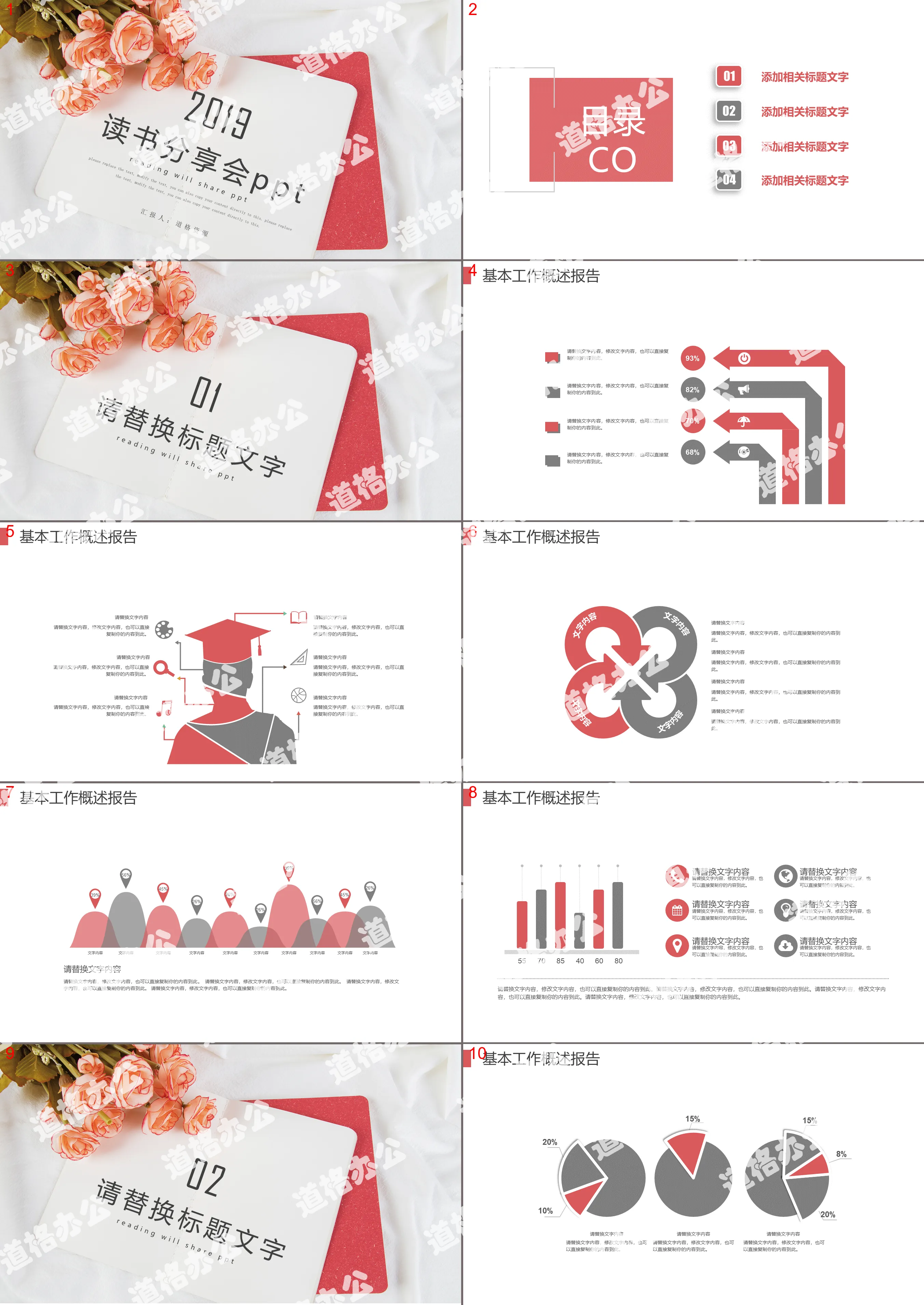 Modèle PPT de réunion de partage de lecture, d'éducation nouvelle et d'enseignement amusant