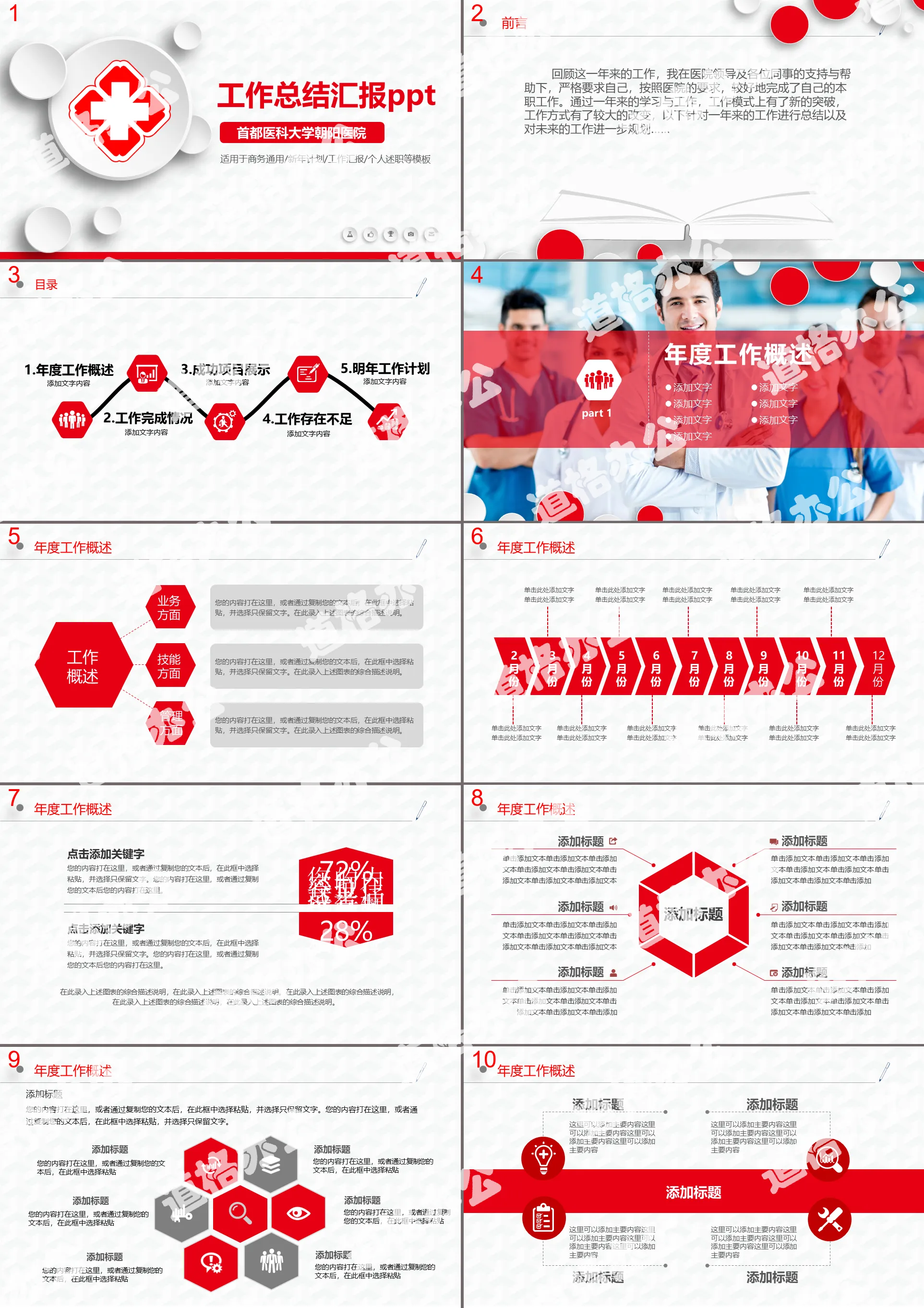 微粒体医院工作总结汇报述职报告通用PPT模板
