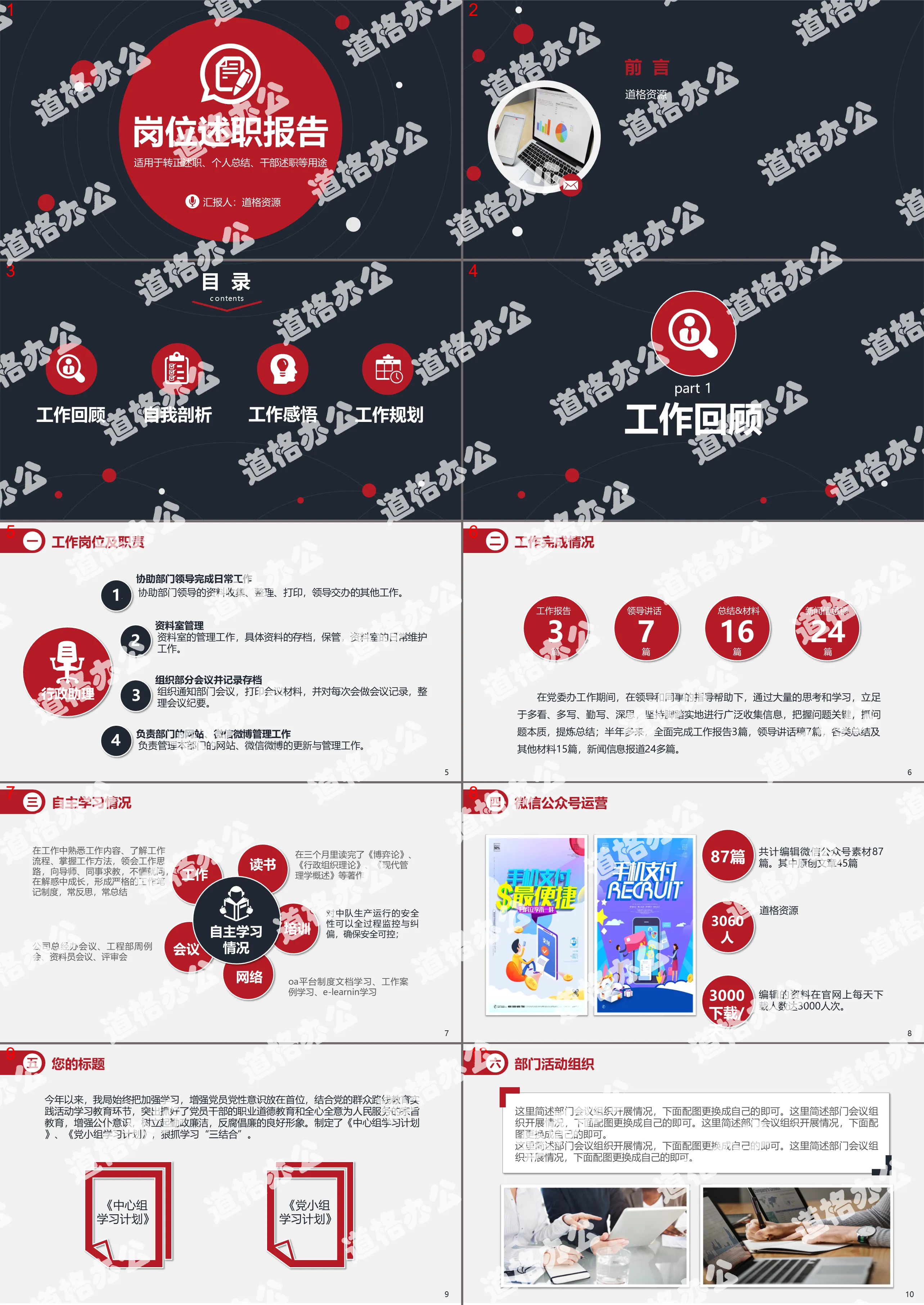 Modèle PPT de résumé personnel du rapport de débriefing du travail