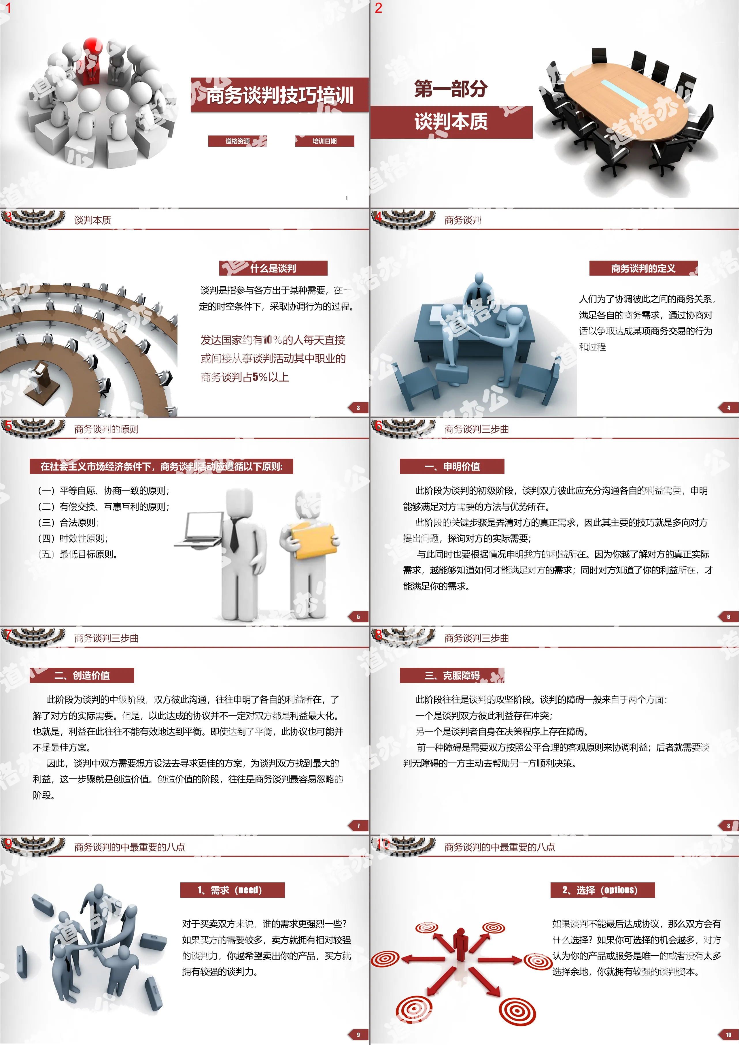 谈判技巧沟通技巧企业培训