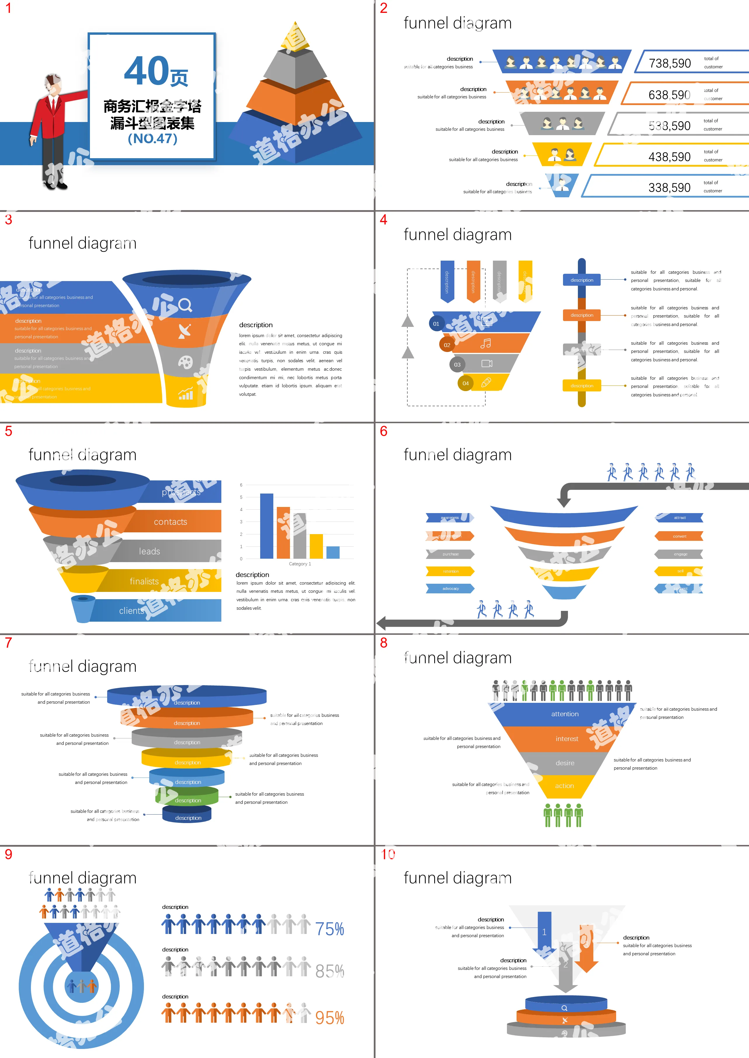 Business report pyramid funnel PPT chart set template