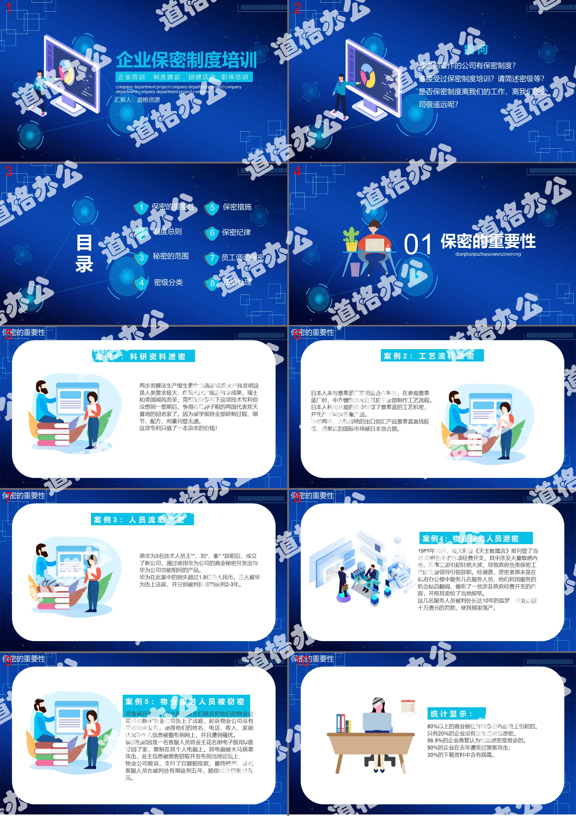 蓝色大气企业保密制度培训PPT模板