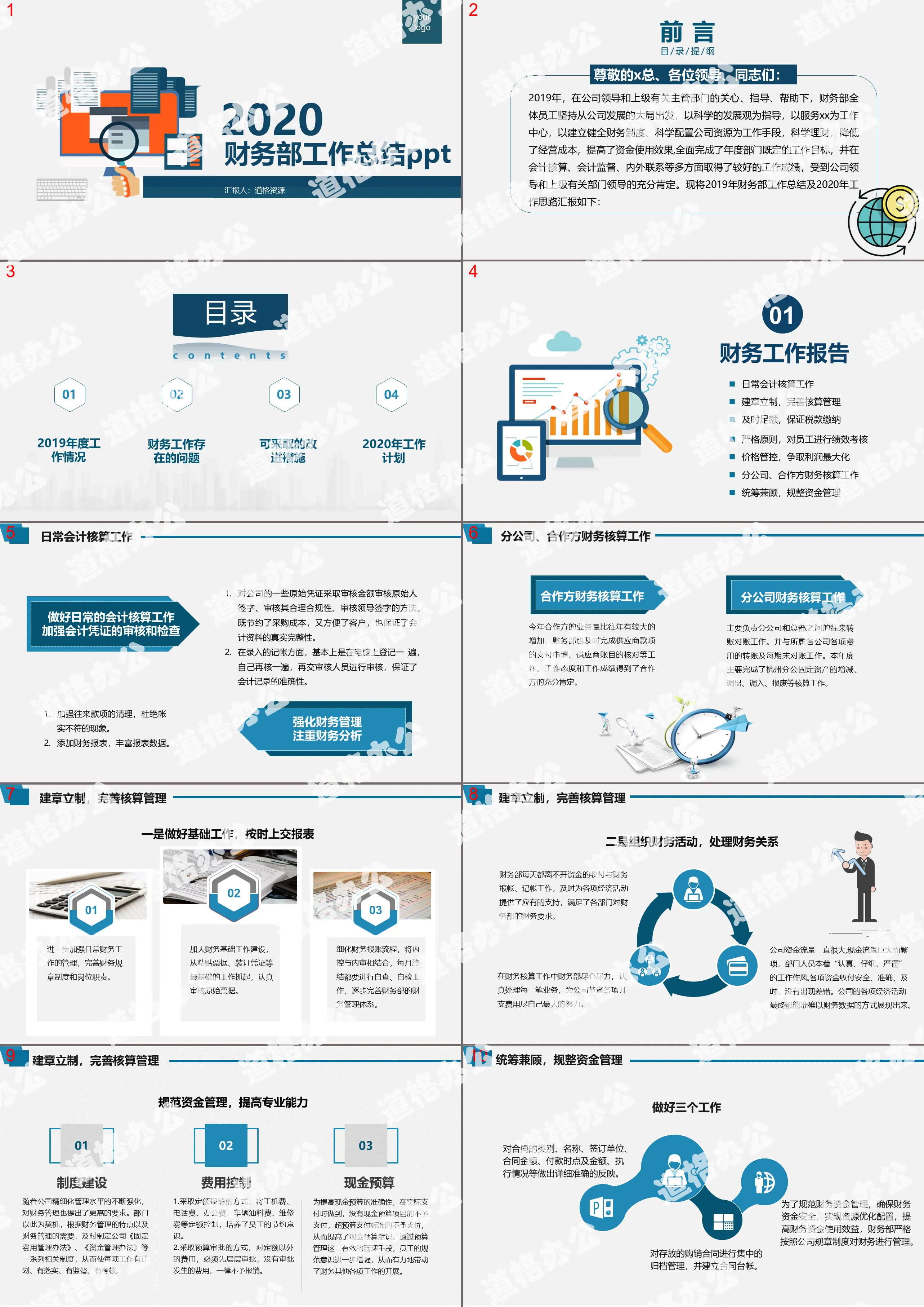 Modèle PPT de plan de travail annuel financier d'entreprise de l'entreprise Blue Simple Wind