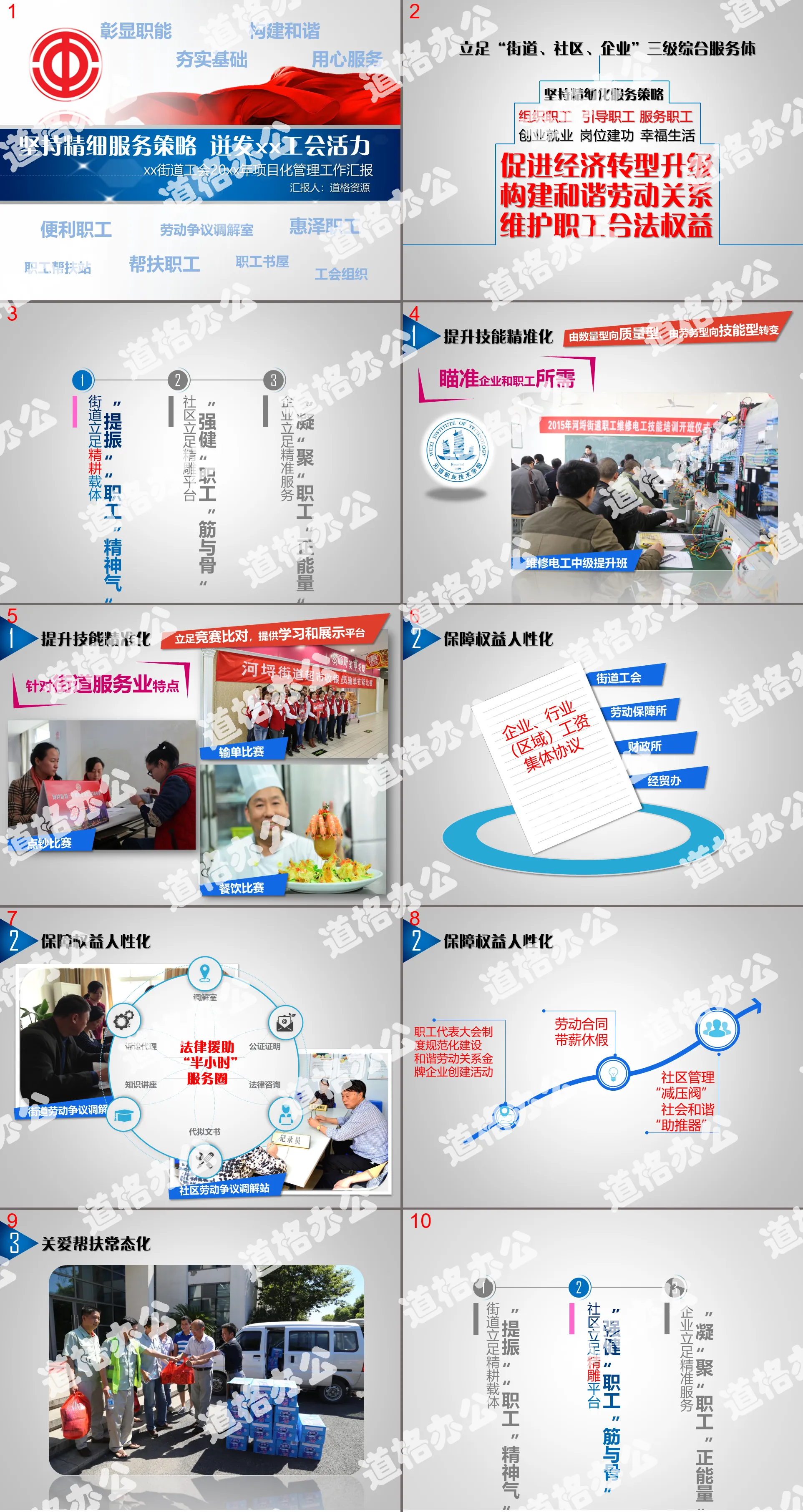 城市街道工會創新項目工作匯報PPT模板