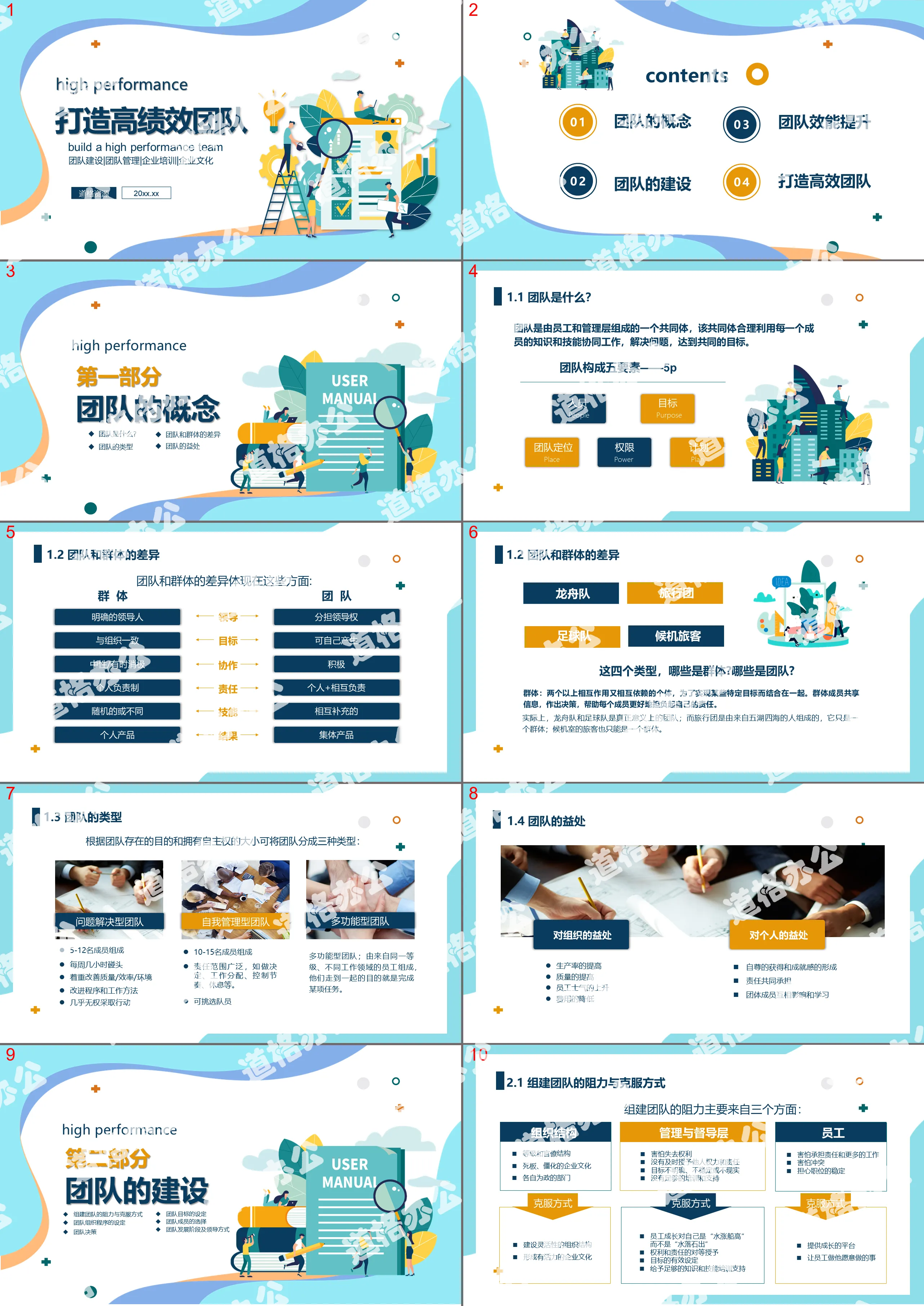 Modèle PPT de formation en ligne sur un didacticiel d'entreprise simple et écologique pour créer une équipe à haute efficacité