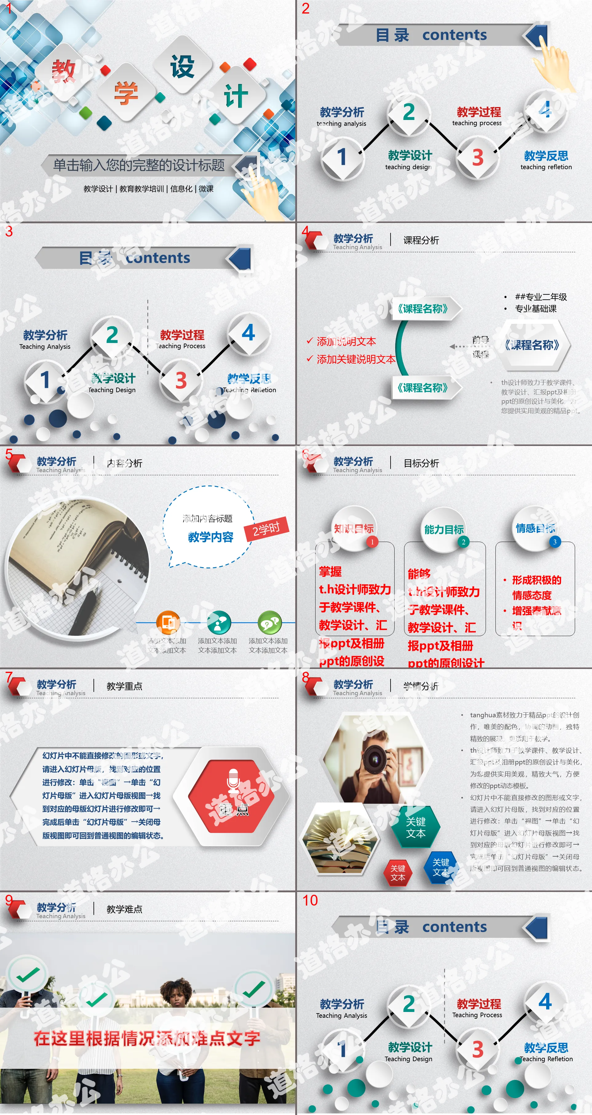 General PPT template for microsome teaching design