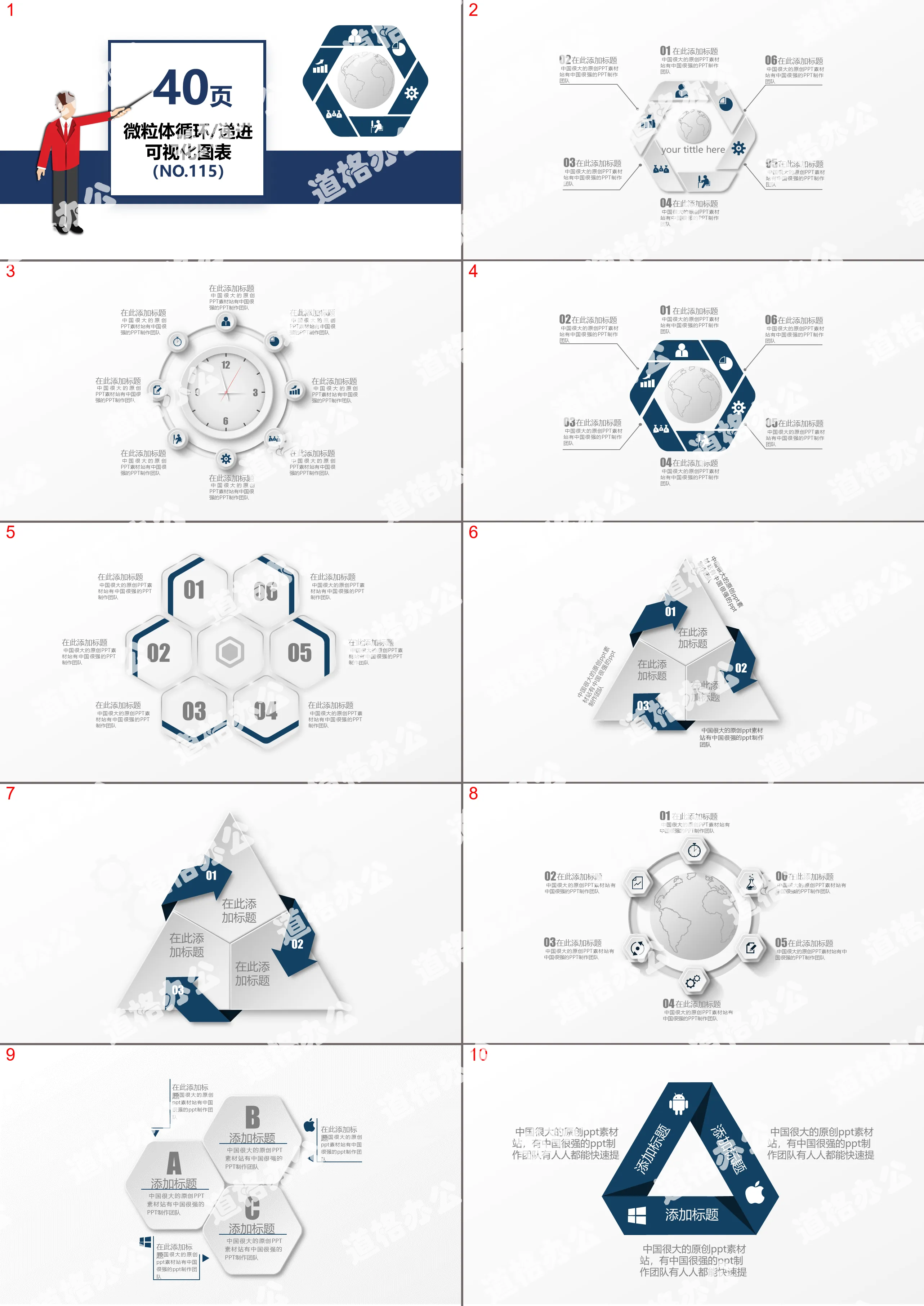 40-page micro-stereoscopic progressive cycle visualization PPT chart