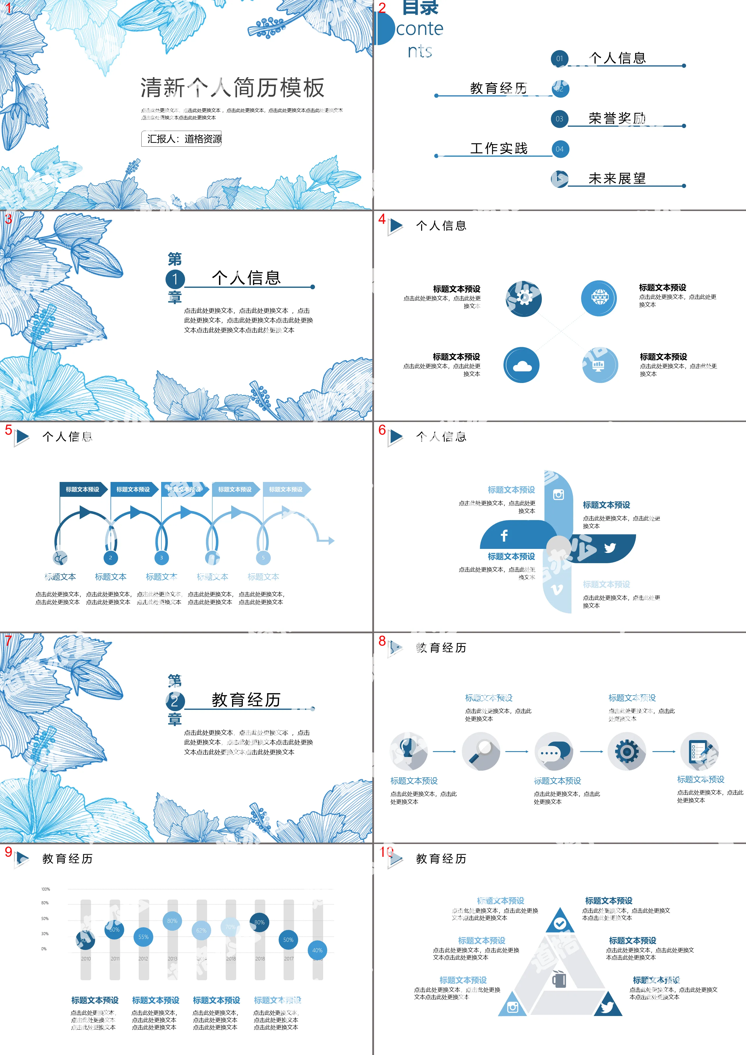 简约清新蓝色花卉个人简历PPT模板