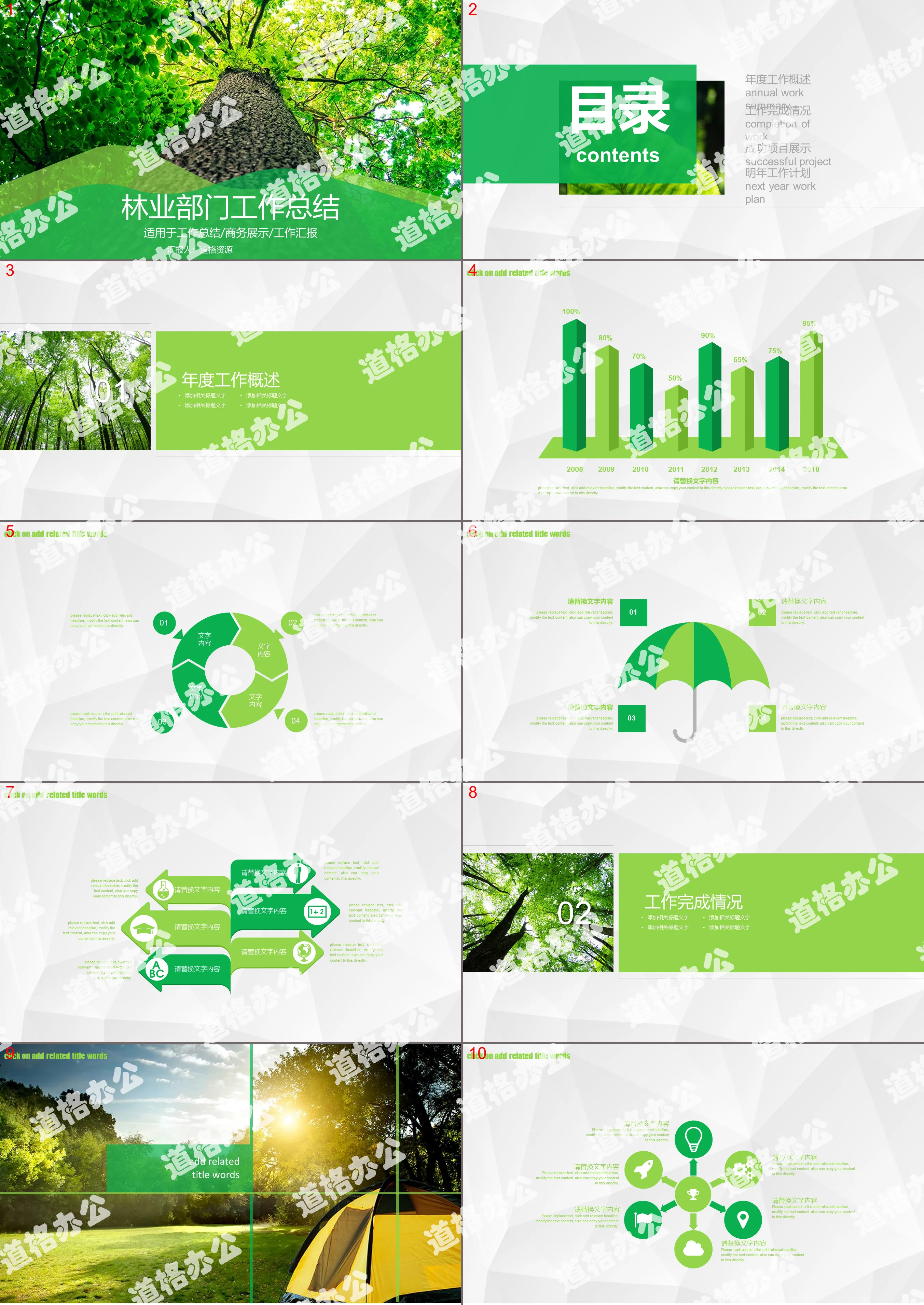 Forestry Bureau work summary debriefing report PPT template