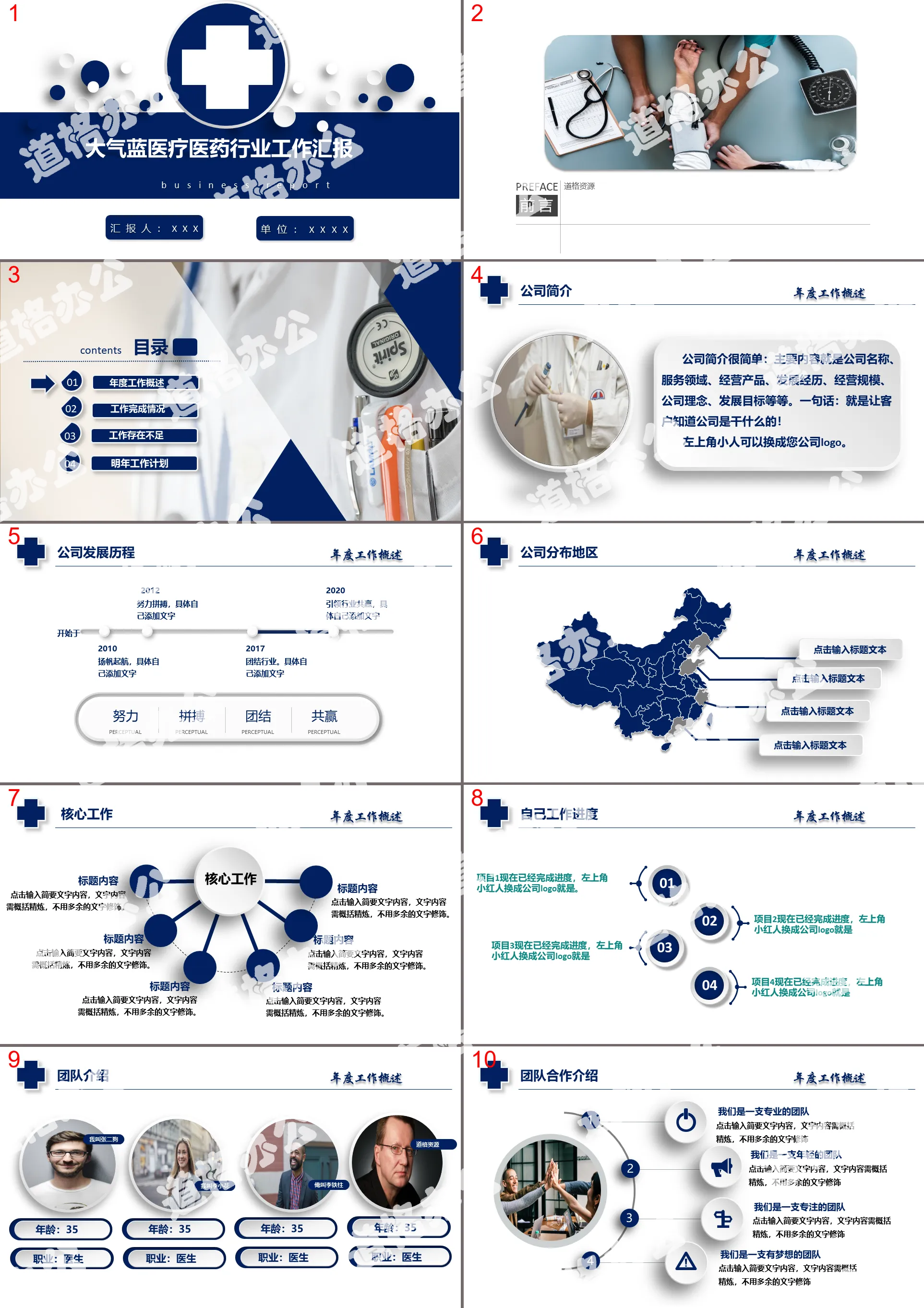 大气蓝色医药医疗行业工作汇报PPT模板