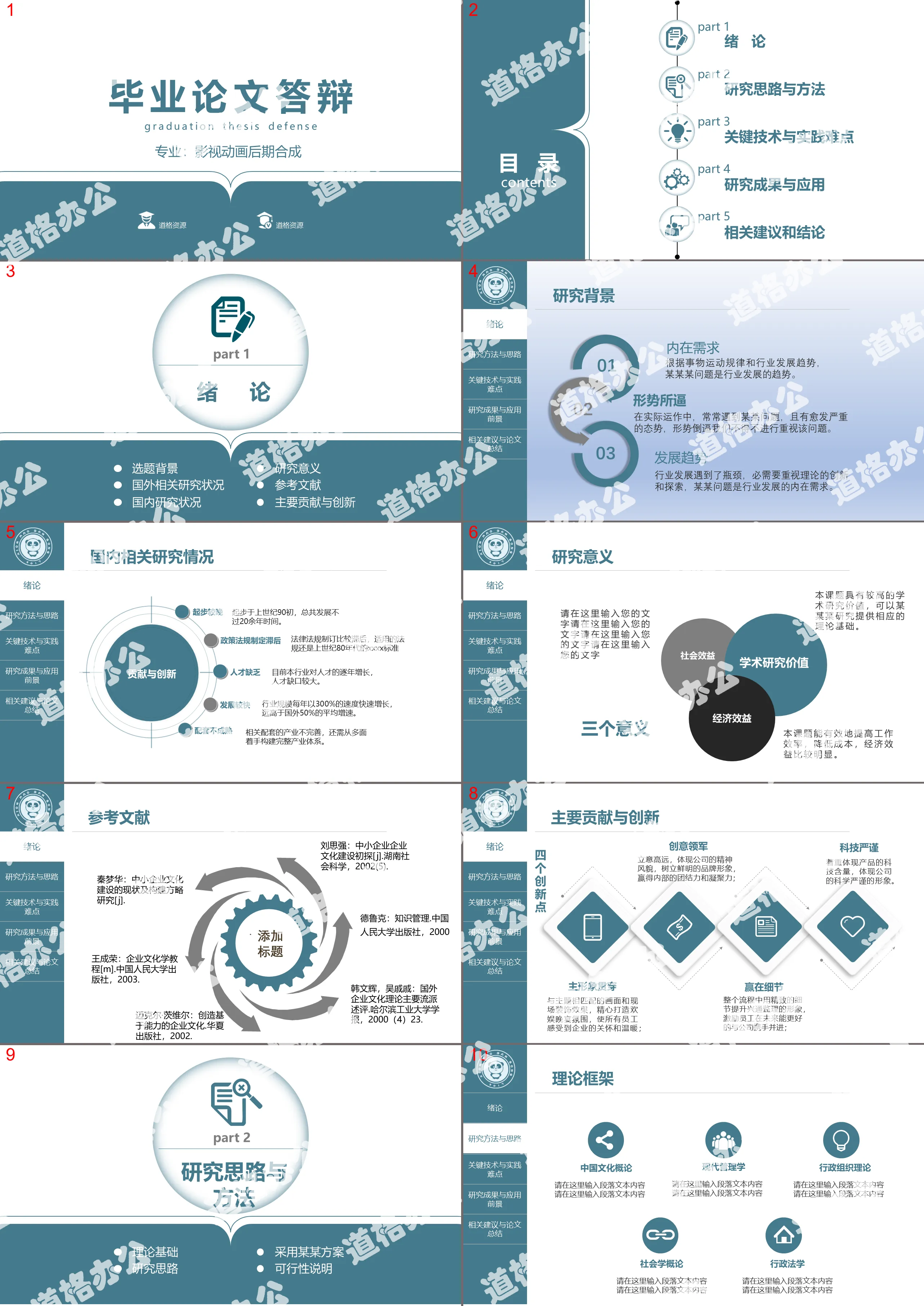 簡約商務風本科生碩士生畢業答辯論文答辯研究生論文開題報告PPT模板