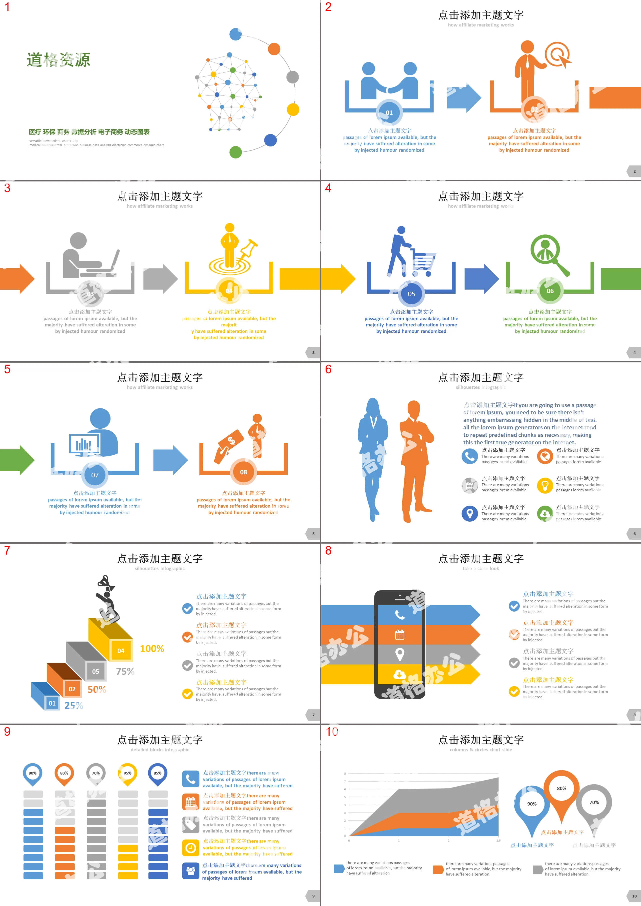 Le huitième ensemble de graphiques de données commerciales colorées européennes et américaines