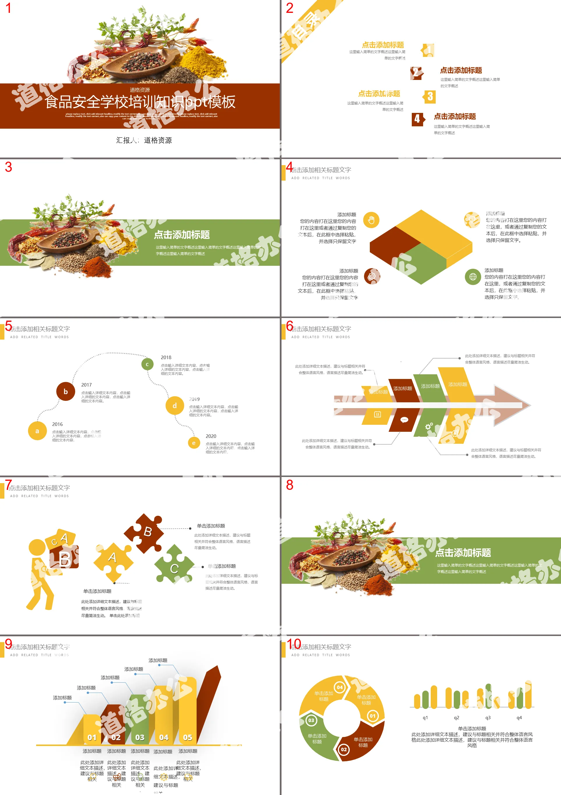 食品安全学校培训知识ppt模板