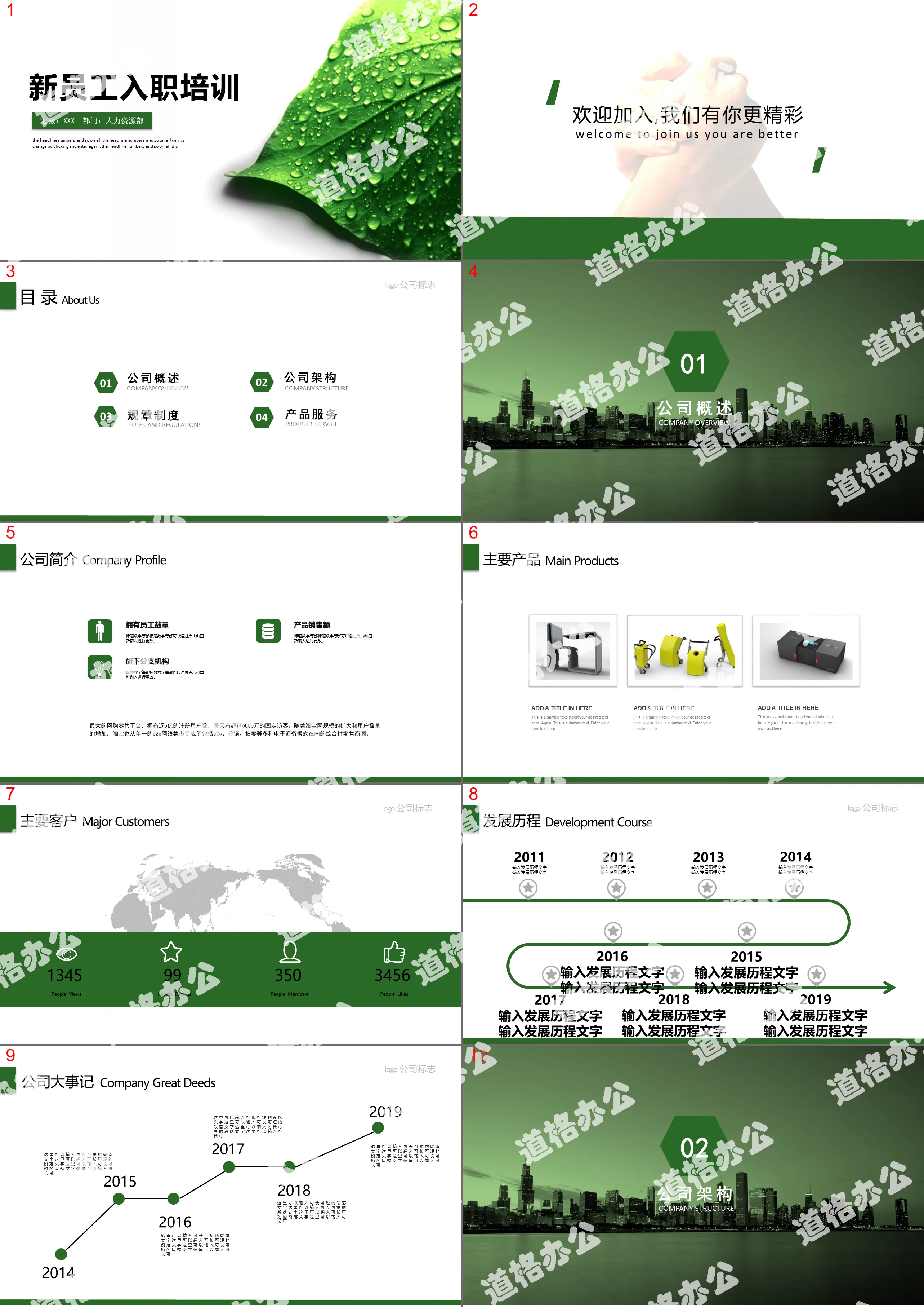 2019清新大气企业新员工入职培训企业培训课件通用PPT模板