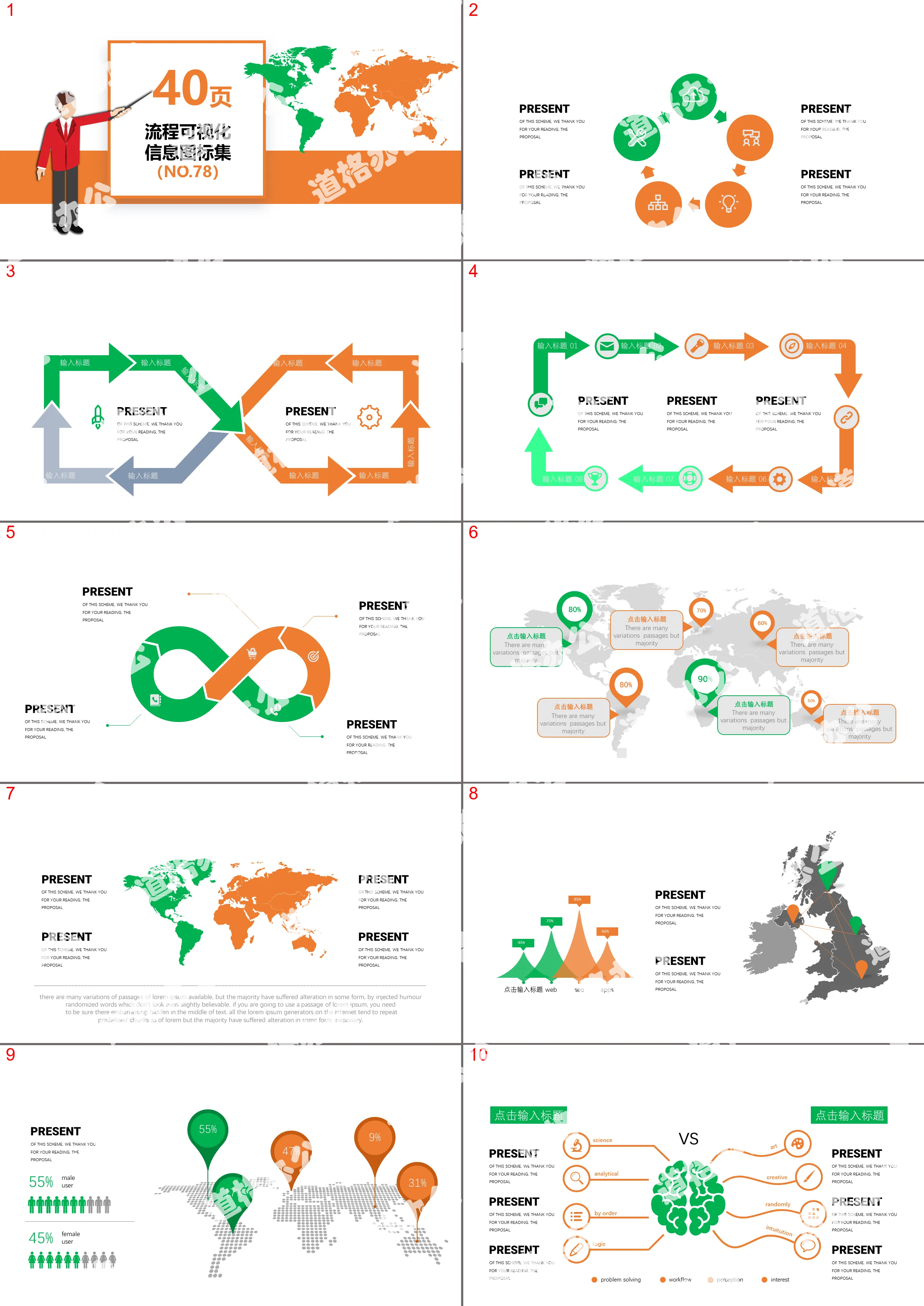 40-page process editor information visualization chart set PPT template