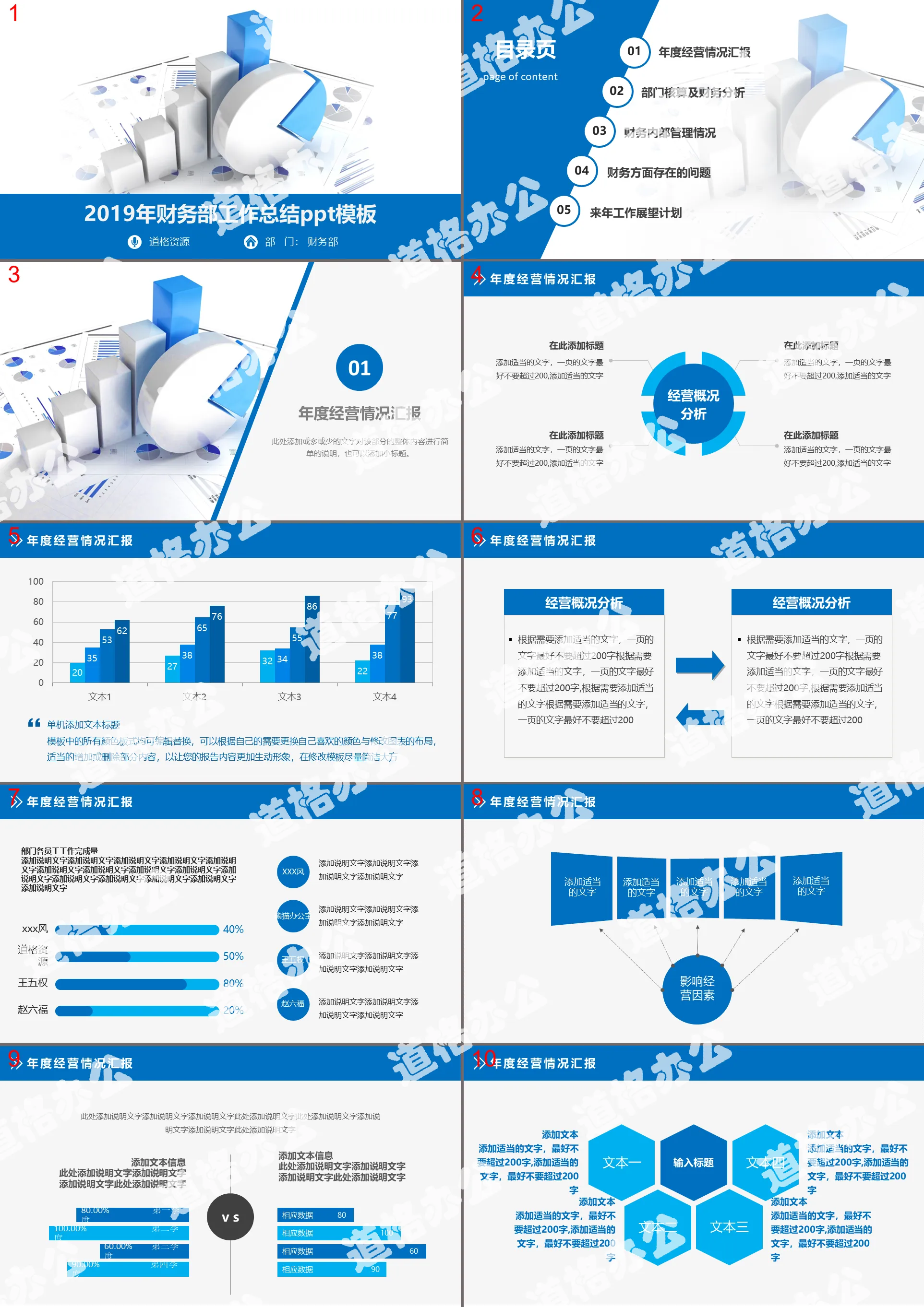 Financial report analysis data statistical report performance PPT template