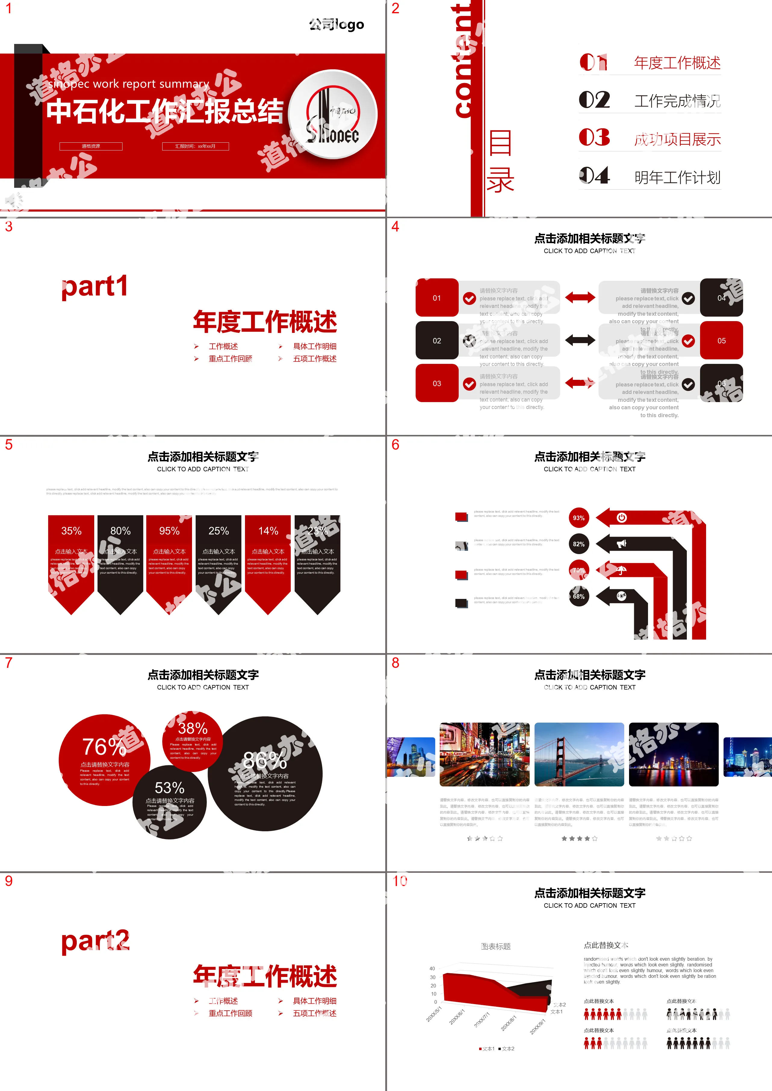 Red and white microsome Sinopec work report PPT model