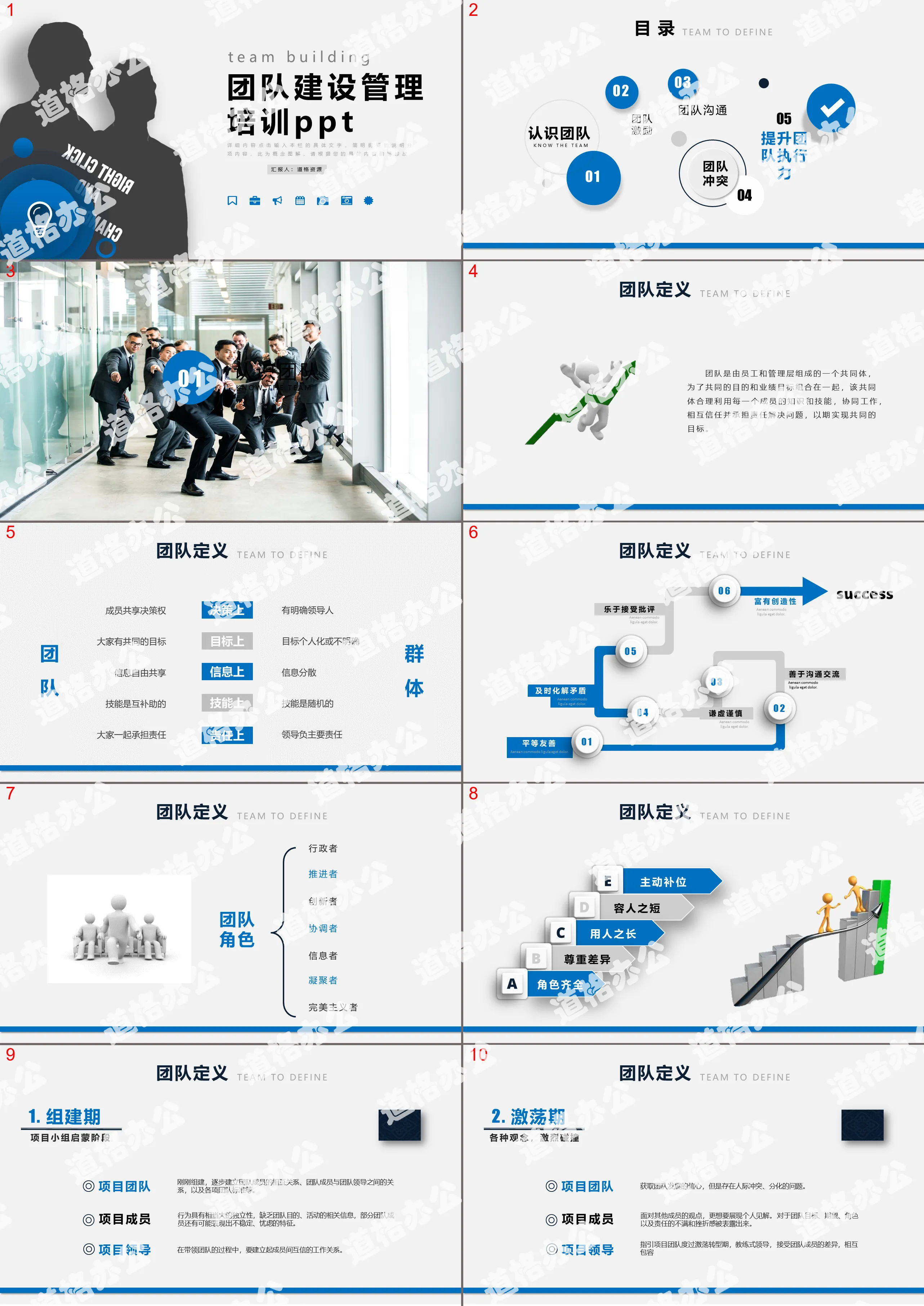 企业公司团队建设管理入职培训PPT