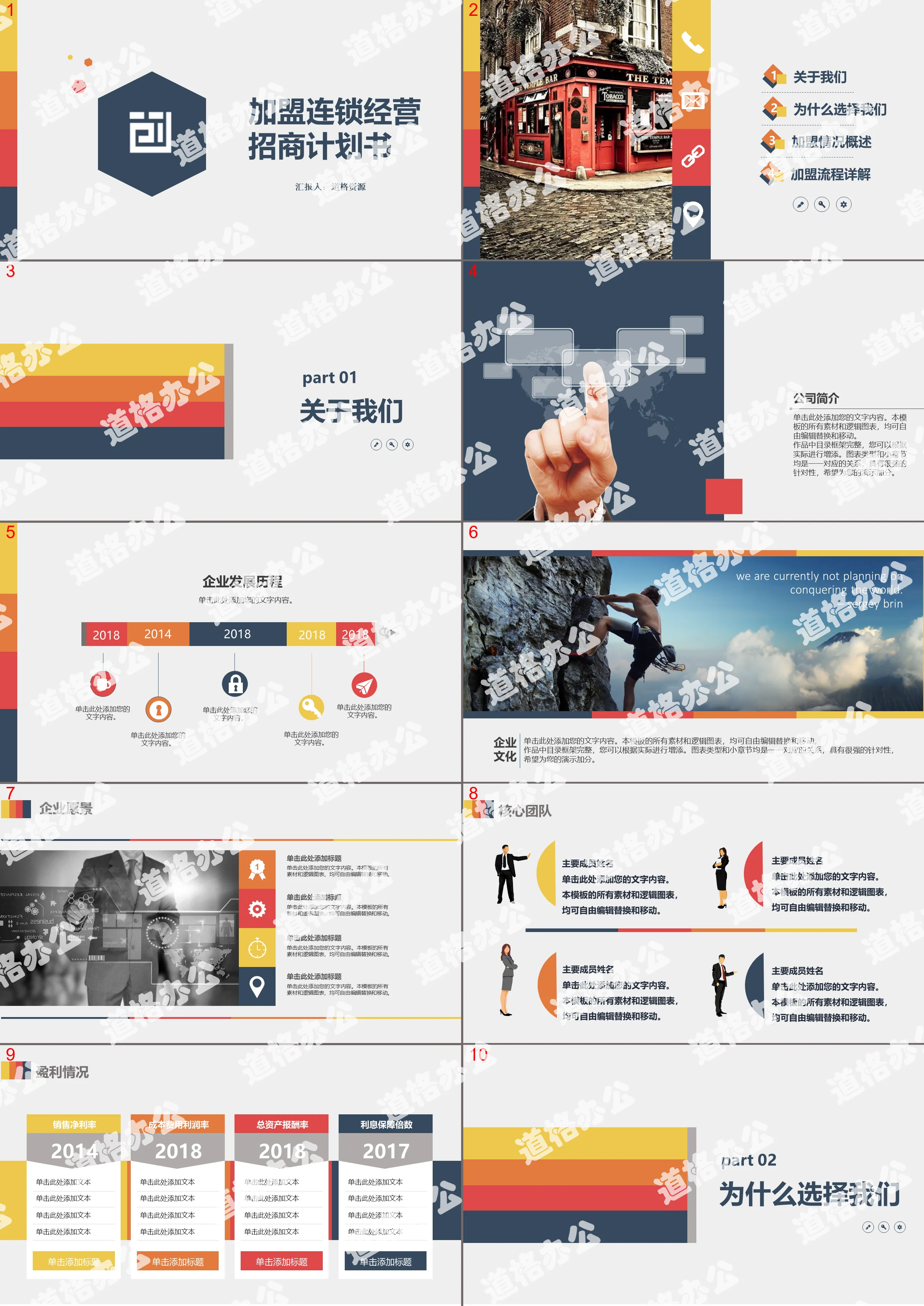 Franchise chain operation investment promotion PPT template