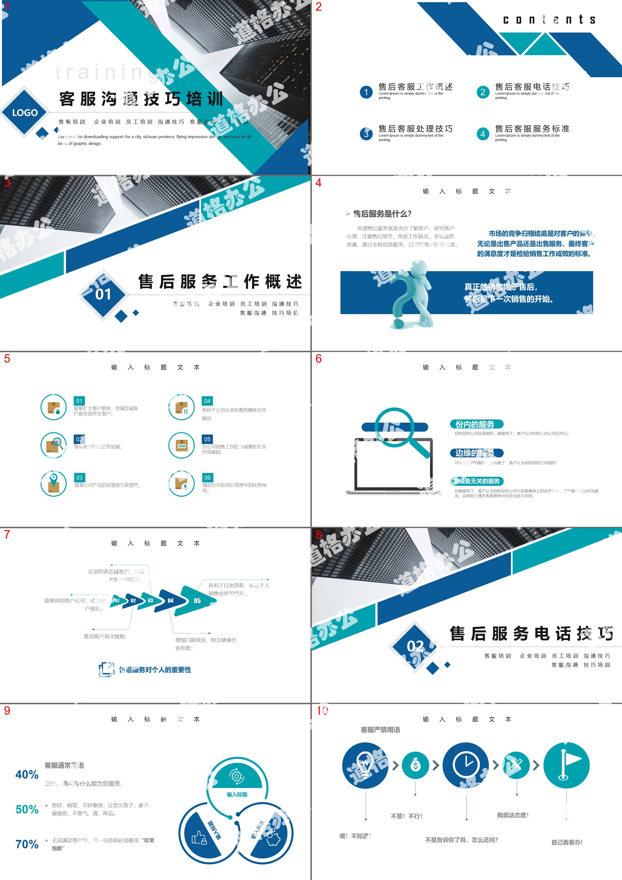 Modèle PPT de formation aux compétences du service client après-vente d'entreprise