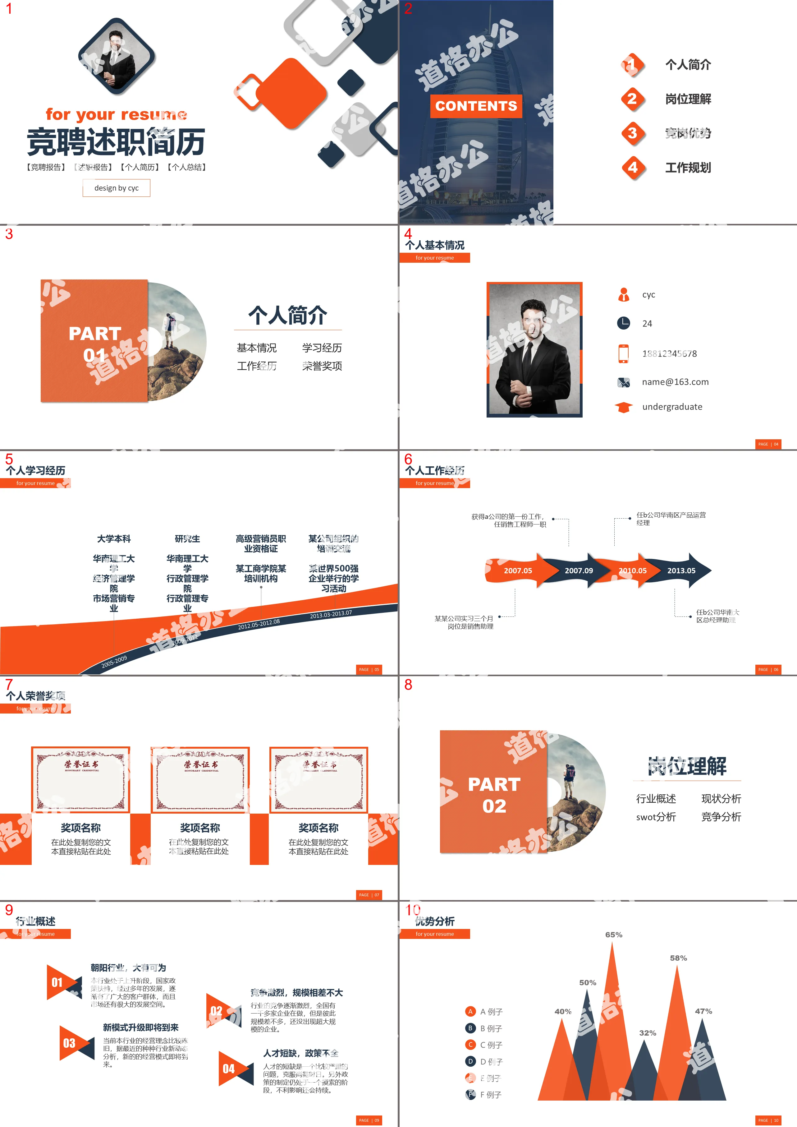 High-end practical orange job description resume interview personal profile PPT template