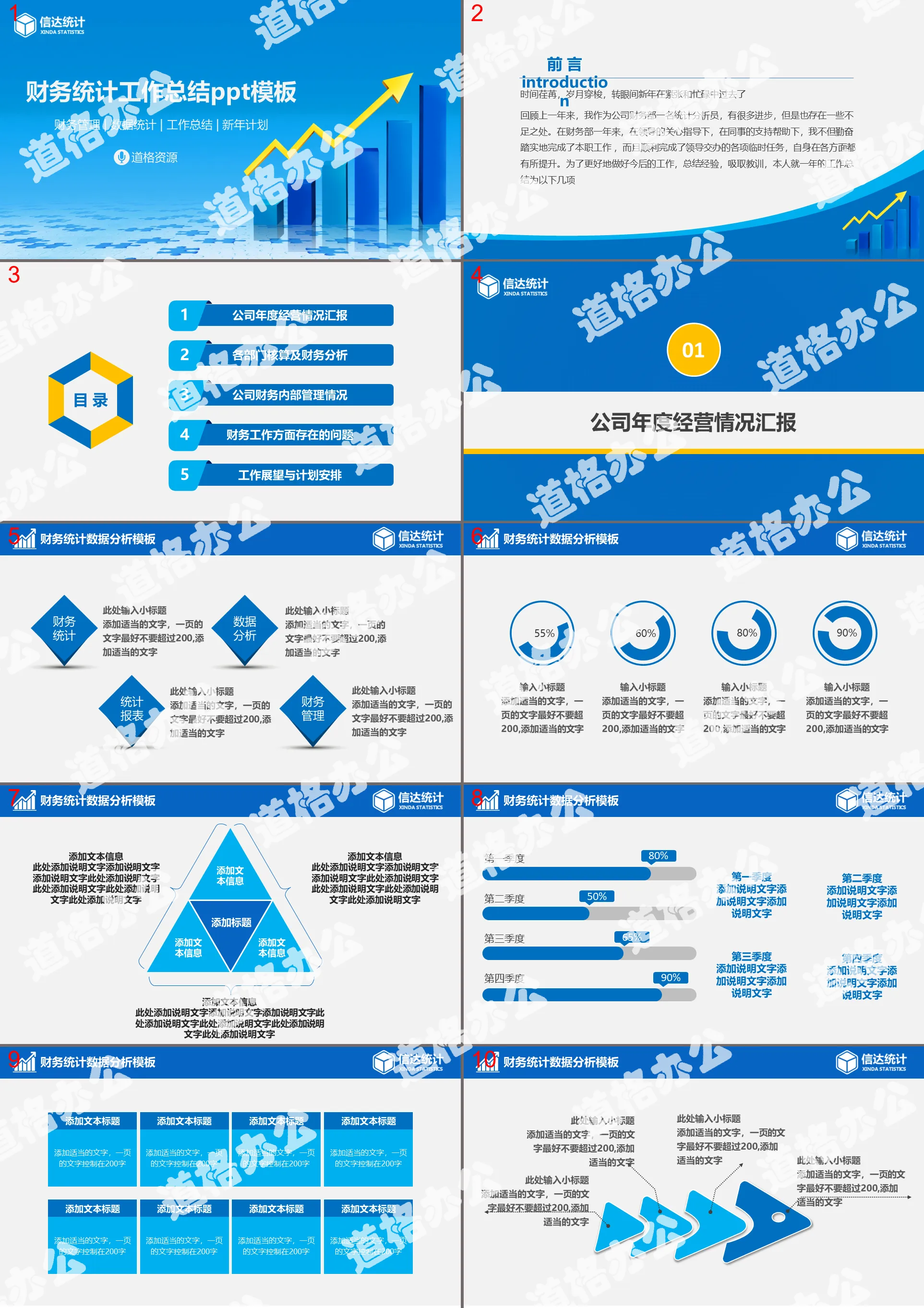 数据统计报表财务工作总结业绩ppt模板