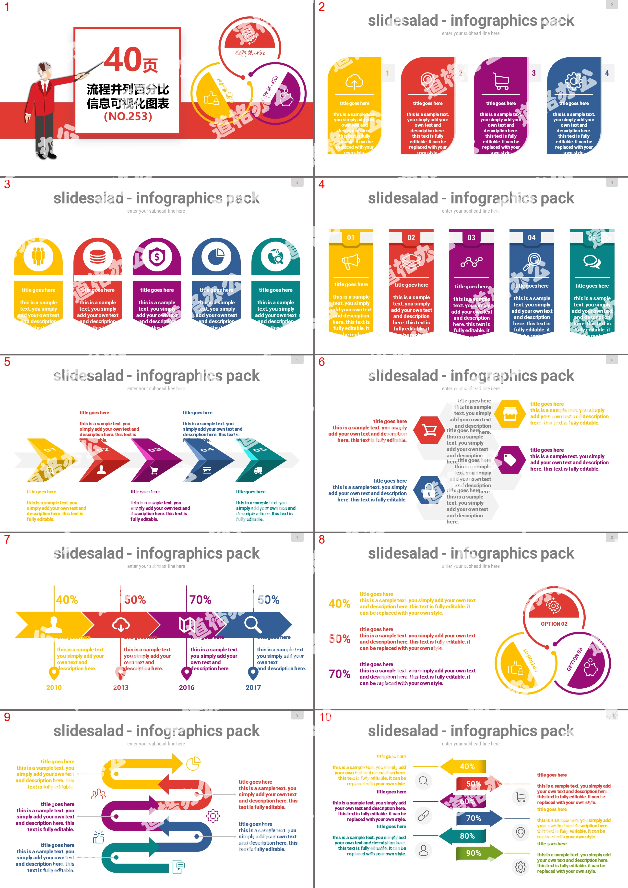 40-page process parallel relationship information visualization PPT chart