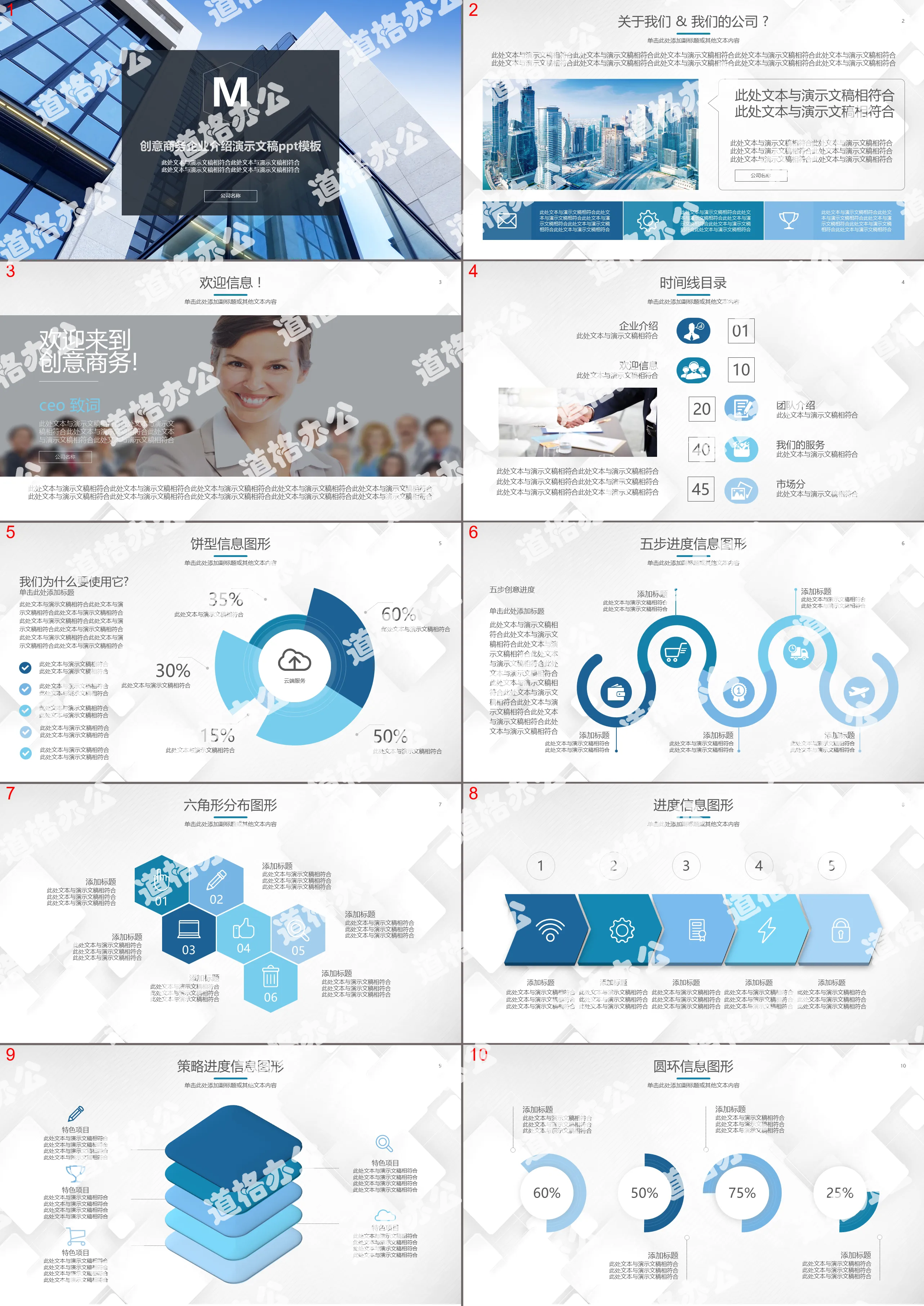 2019高端大气创意商务企业介绍商务通用ppt模板市场规划销售策略拓展计划工作总结汇报