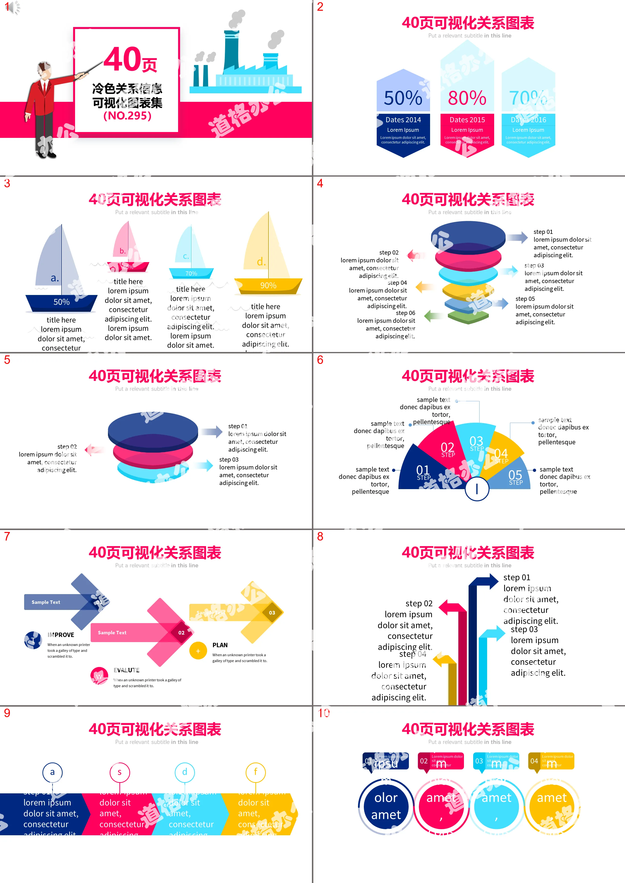 40-page four-color relationship information visualization ppt chart