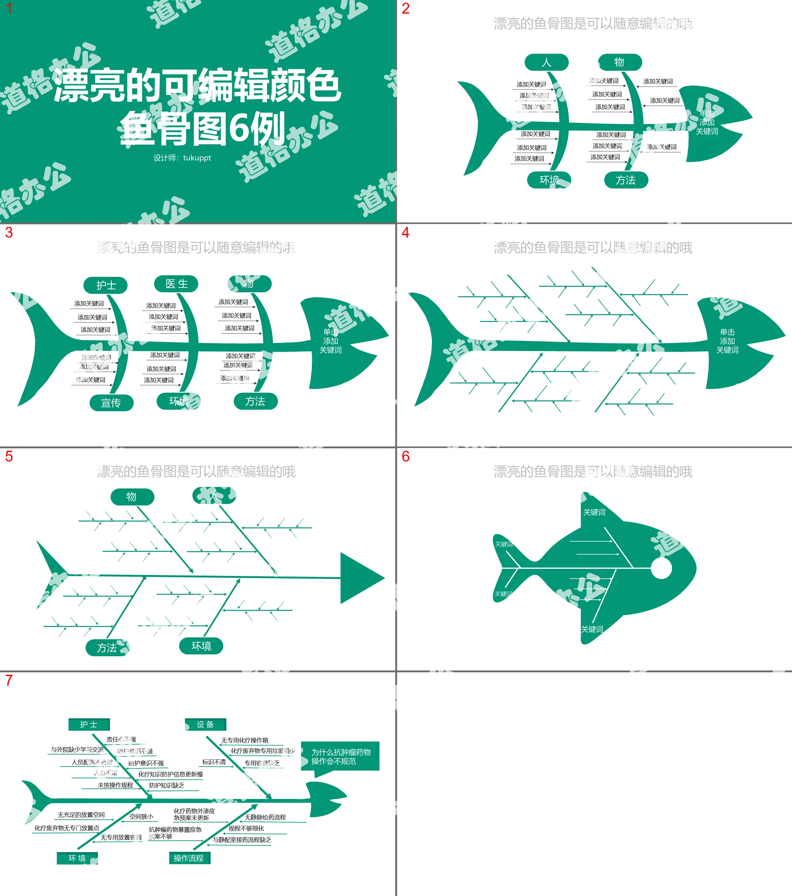 Beautiful fishbone diagram PPT template