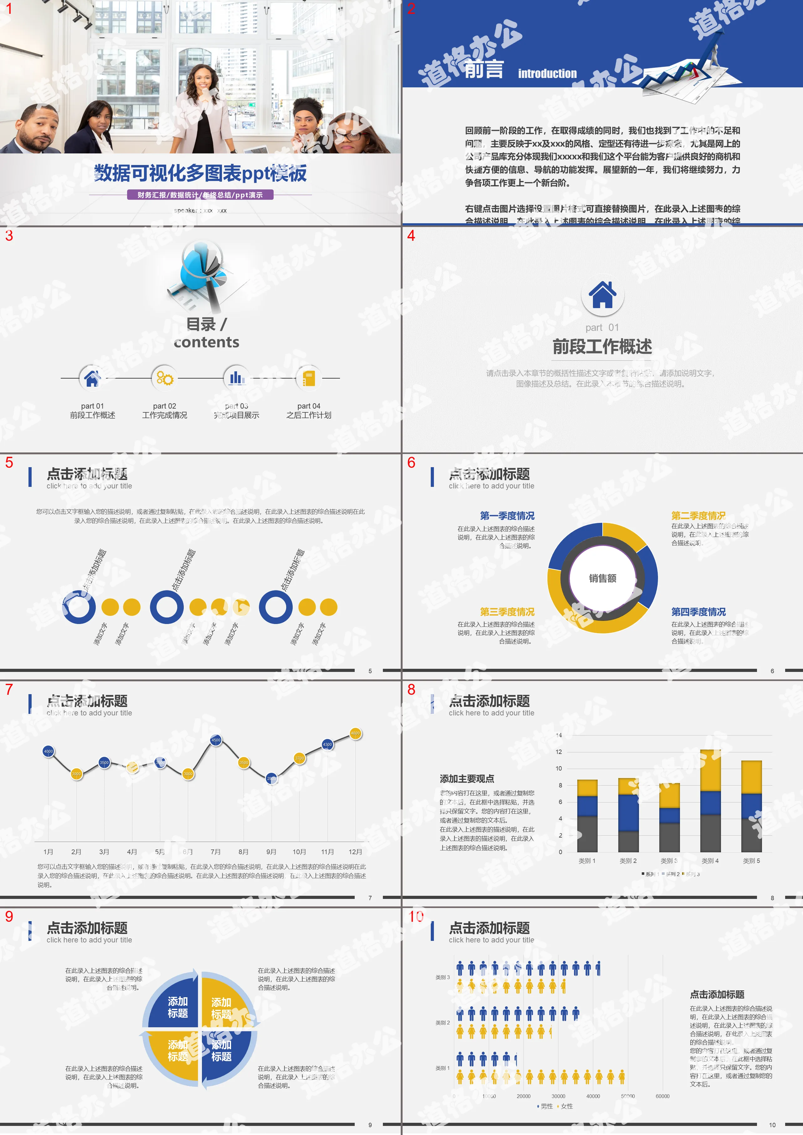 Fresh data analysis visualization chart collection PPT template