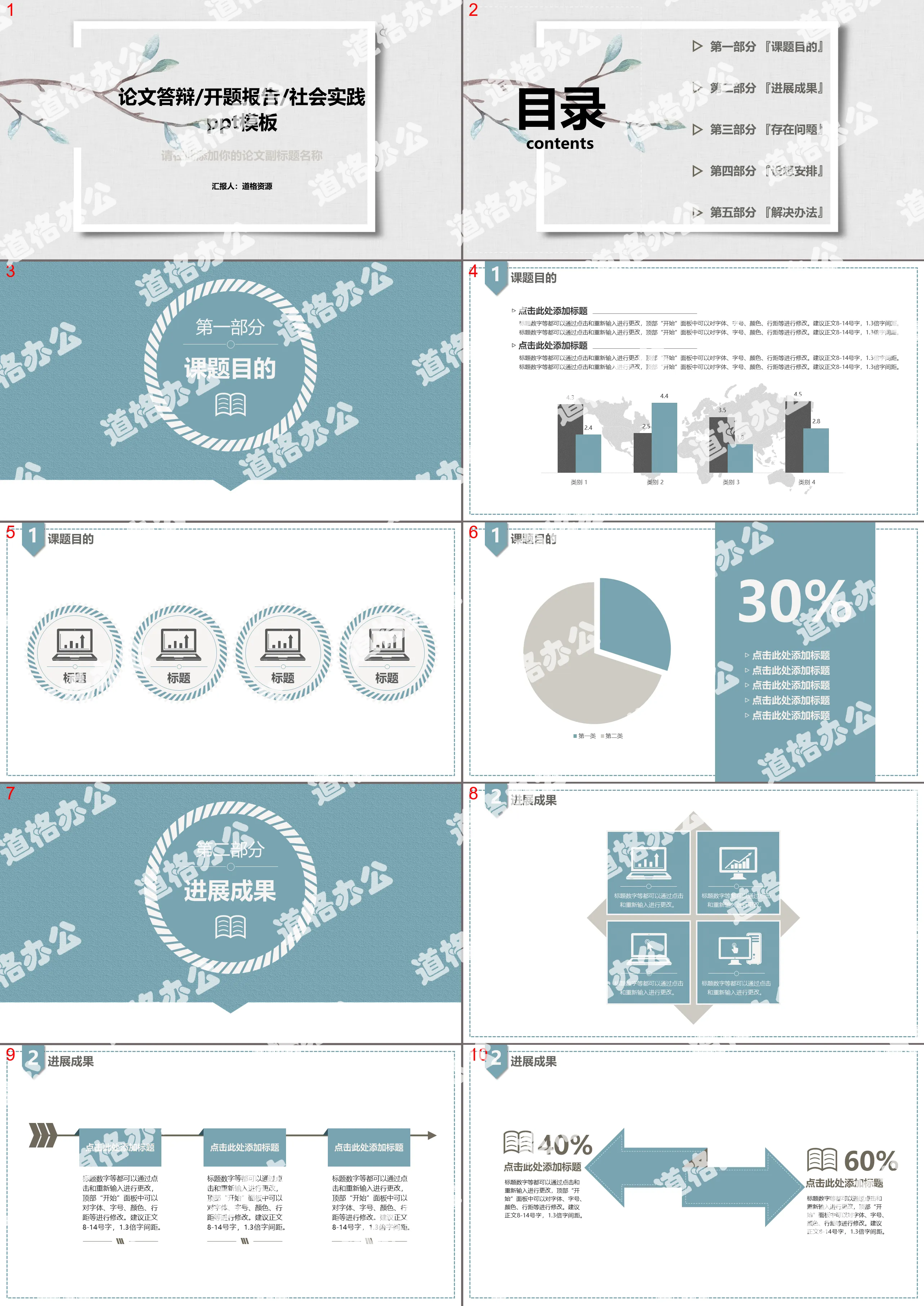 Modèle PPT de rapport d'ouverture de soutenance de thèse simple et généreux sur les pratiques sociales