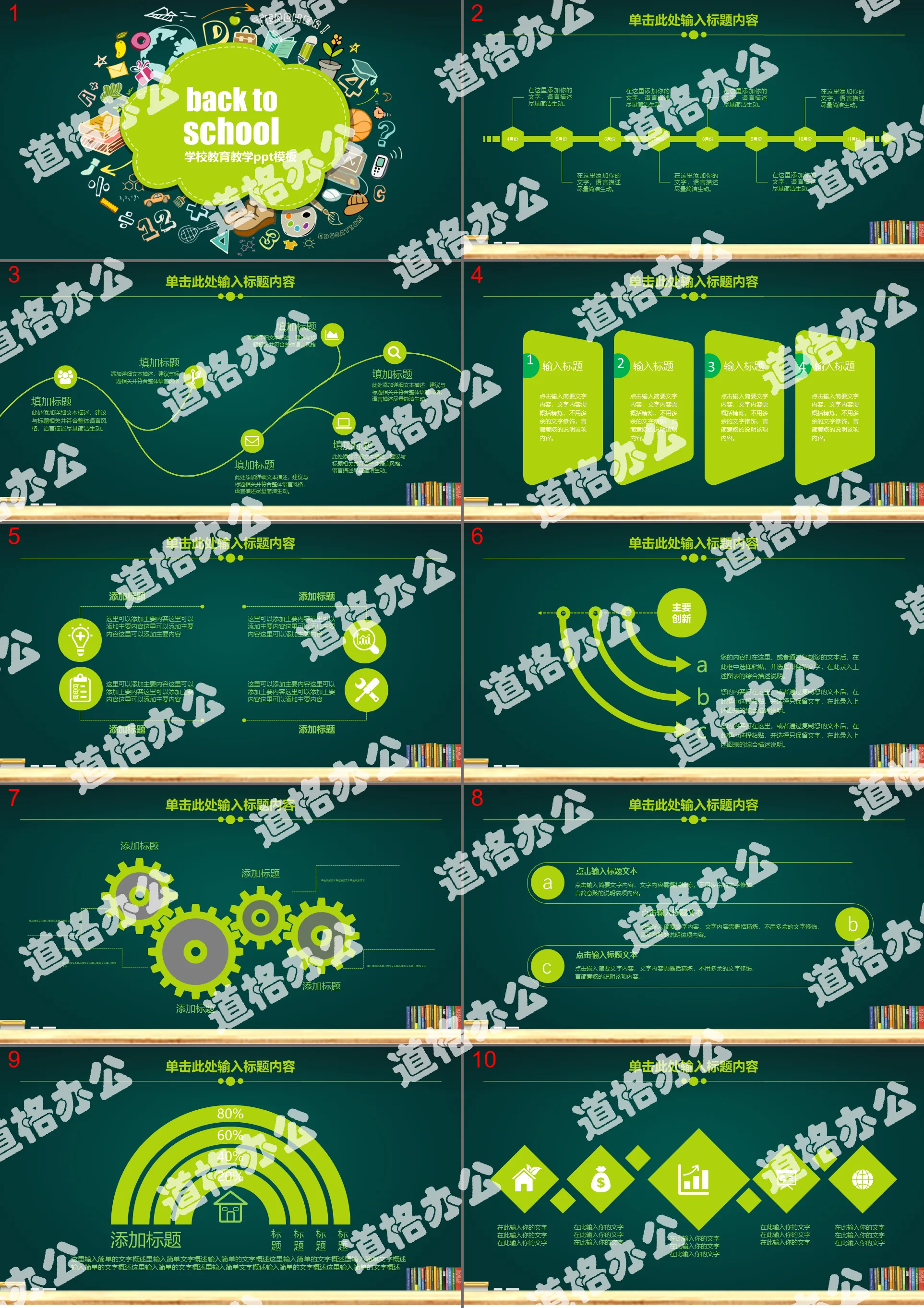 绿色卡通简约学校教师工作汇报教育培训说课课件动态PPT模板