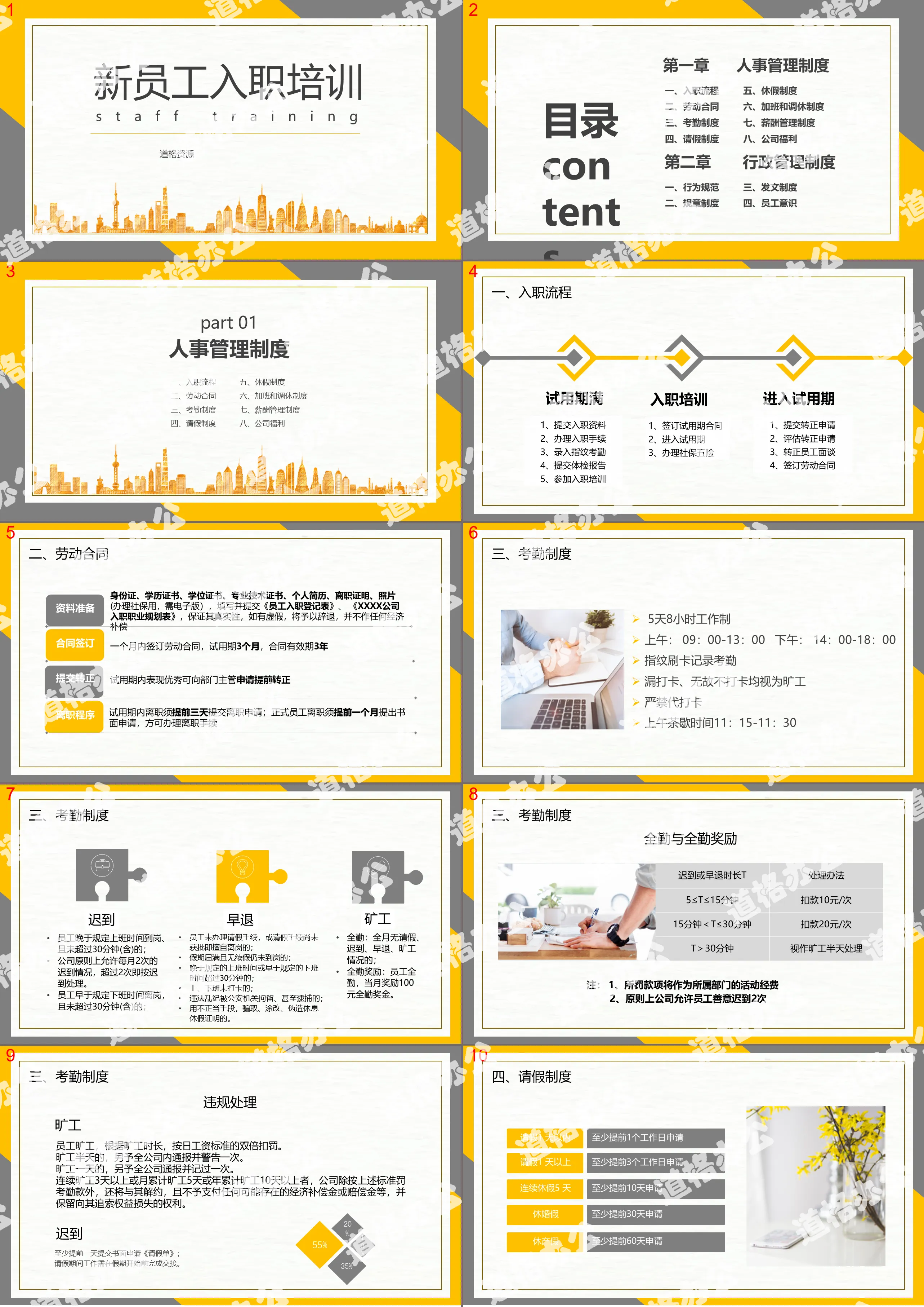 简约商务风新员工入职培训PPT模板