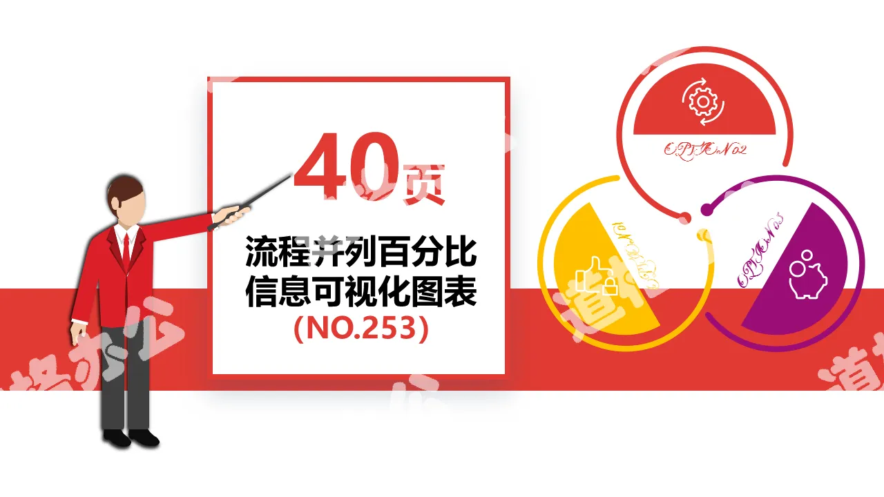 40页流程并列关系信息可视化PPT图表