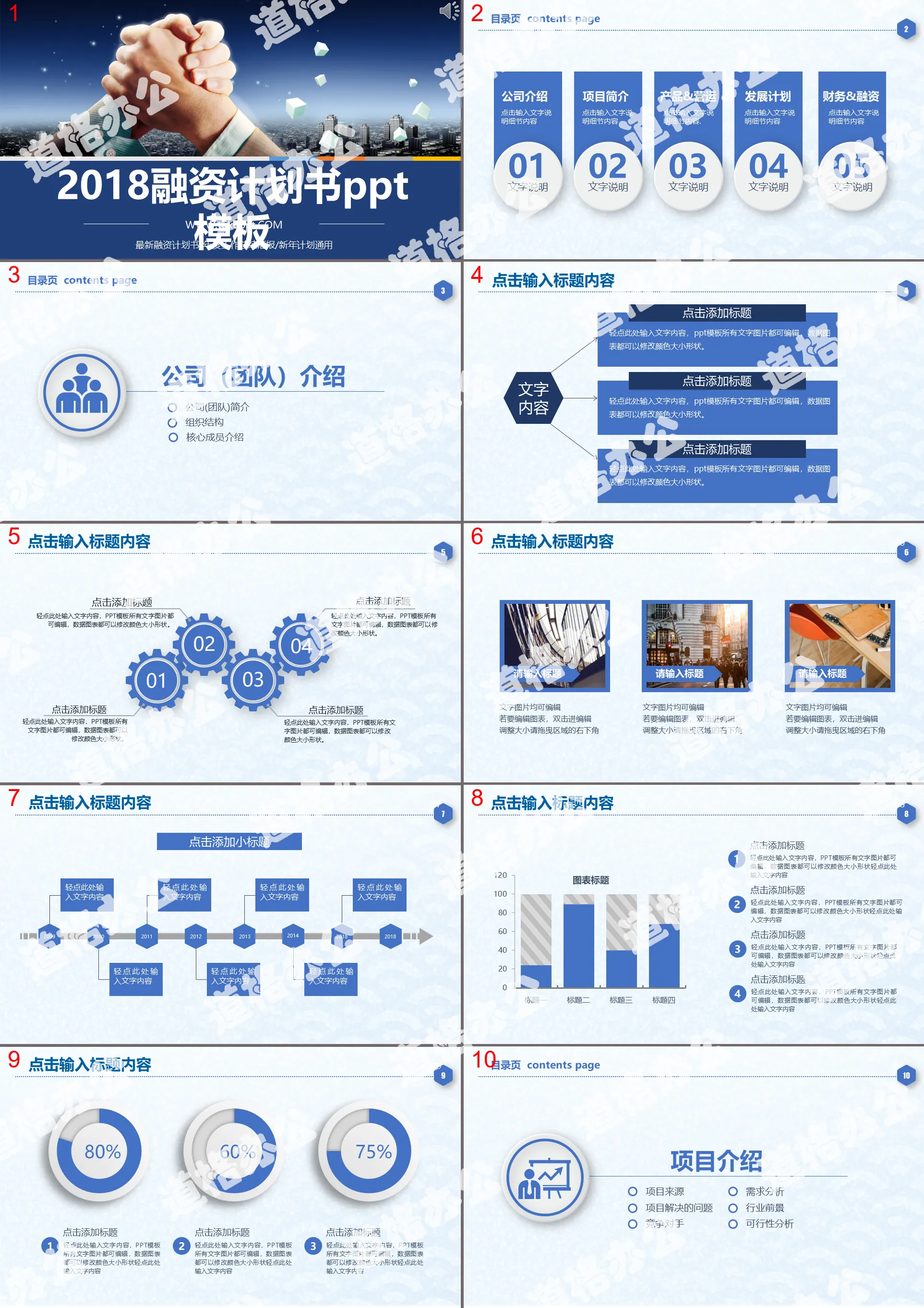 2019创意蓝色商务风融资计划书PPT模板