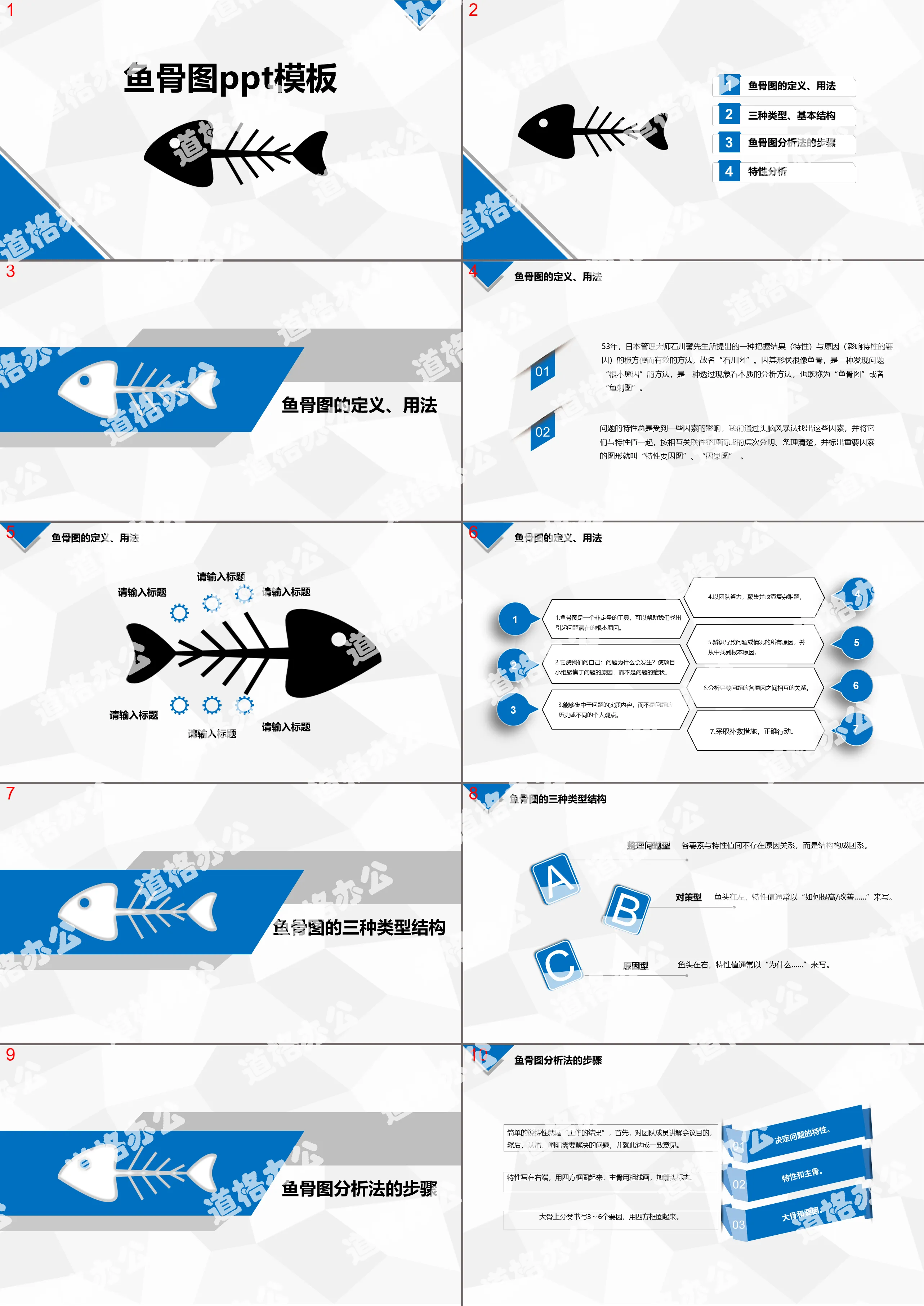 简约鱼骨图PPT模板分析法漂亮鱼刺图如何运用