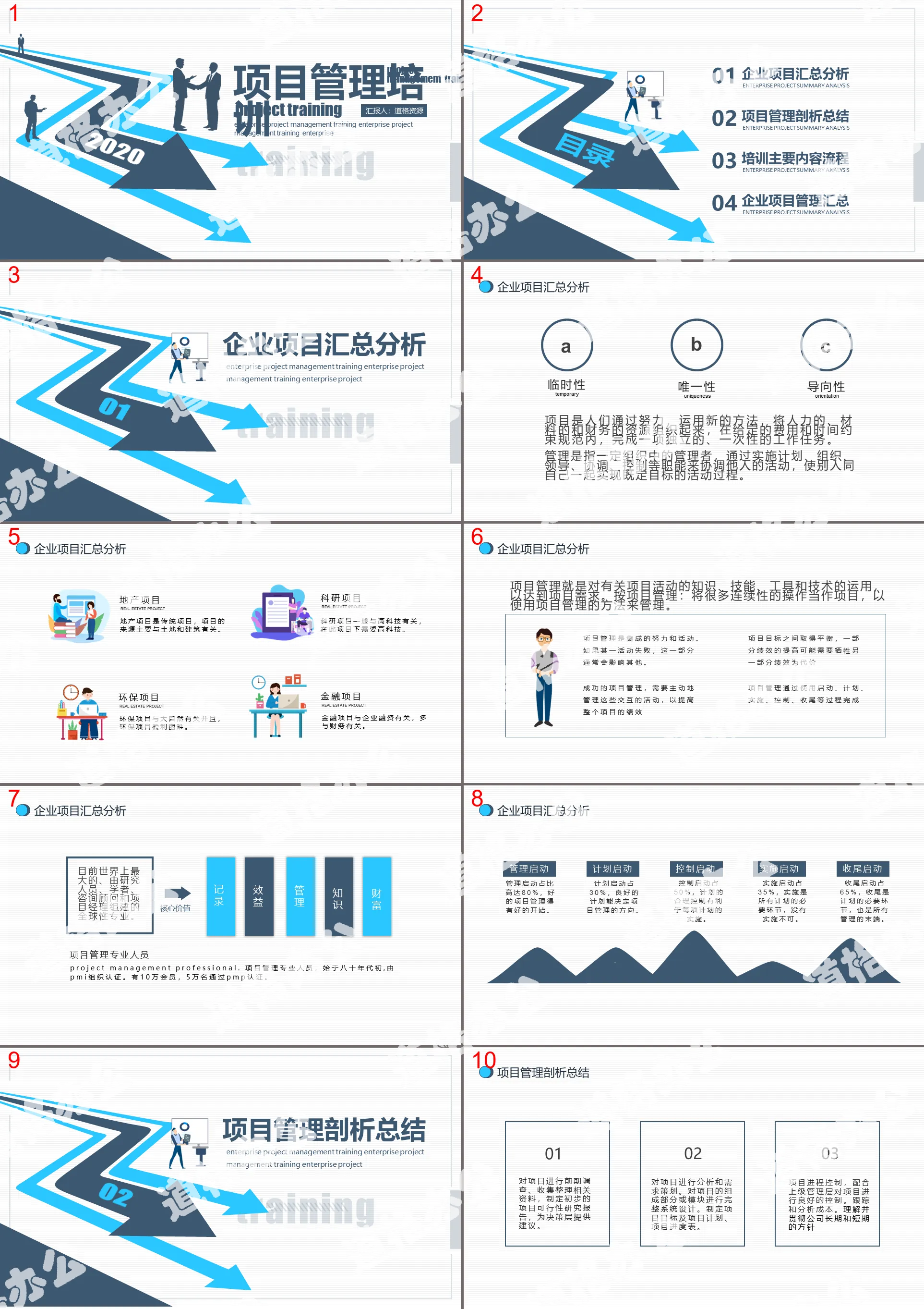 商务风企业项目管理培训PPT模板