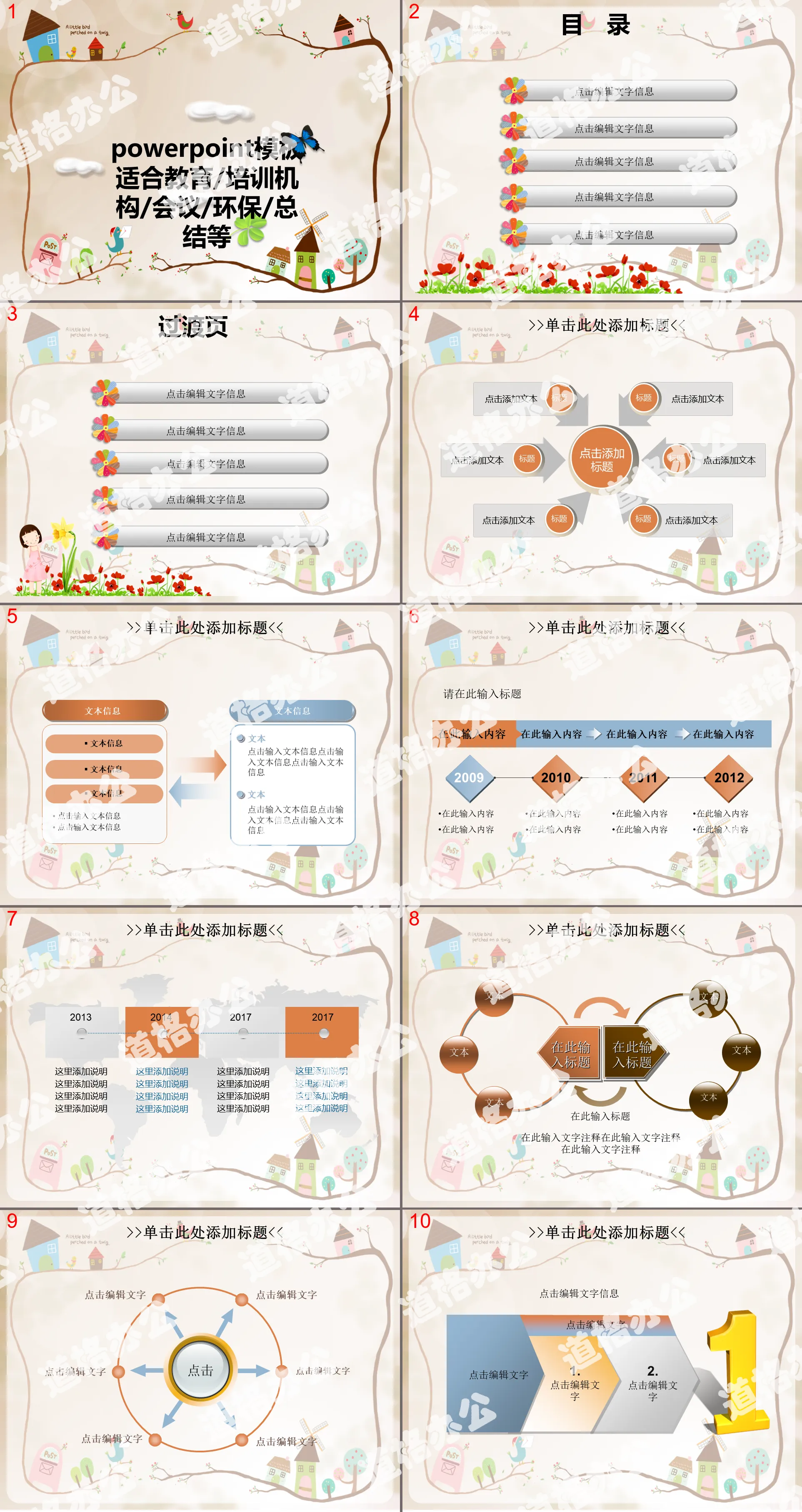 小清新卡通教育培训机构会议总结PPT模板