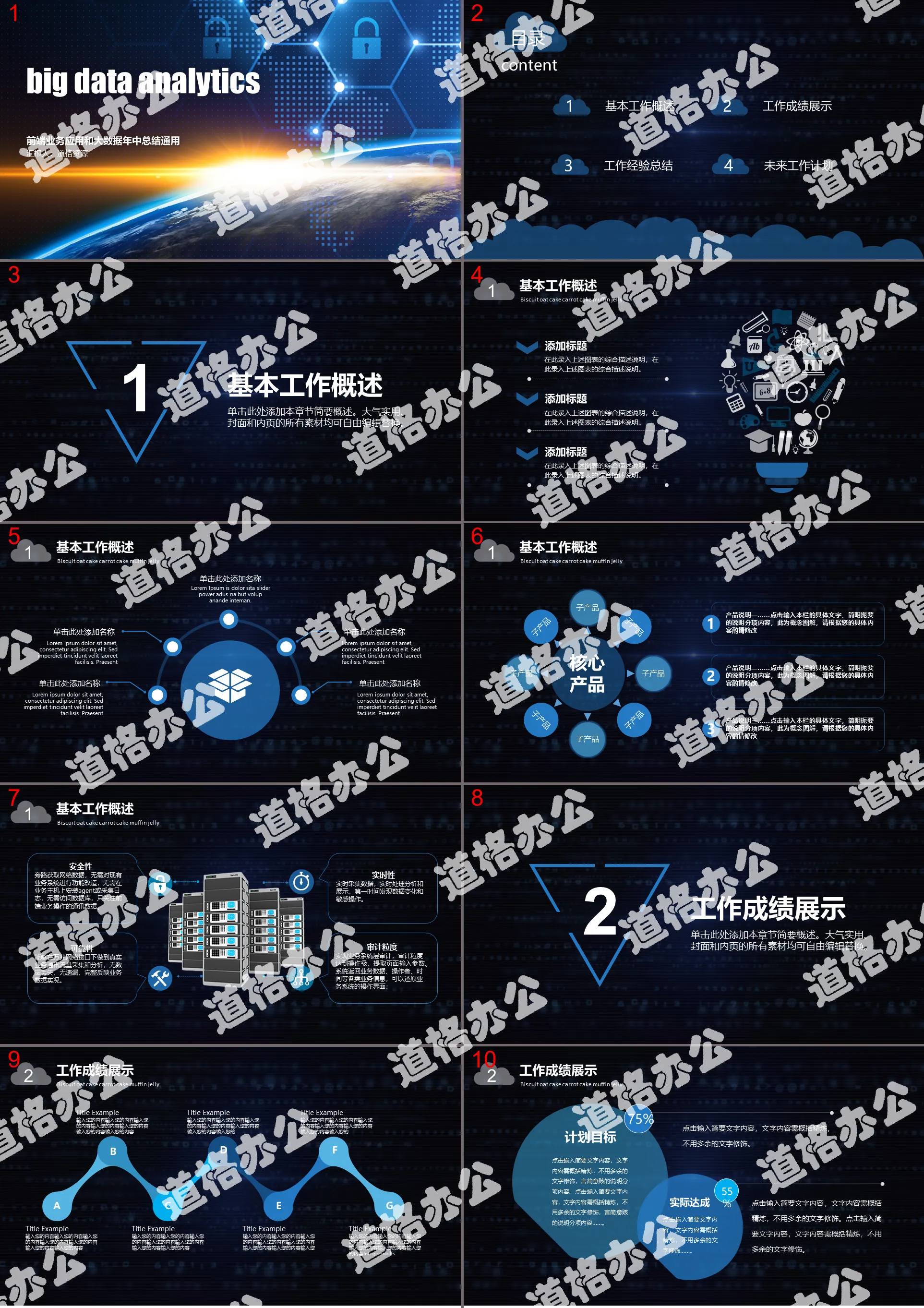 互联网云计算大数据总结通用PPT模板