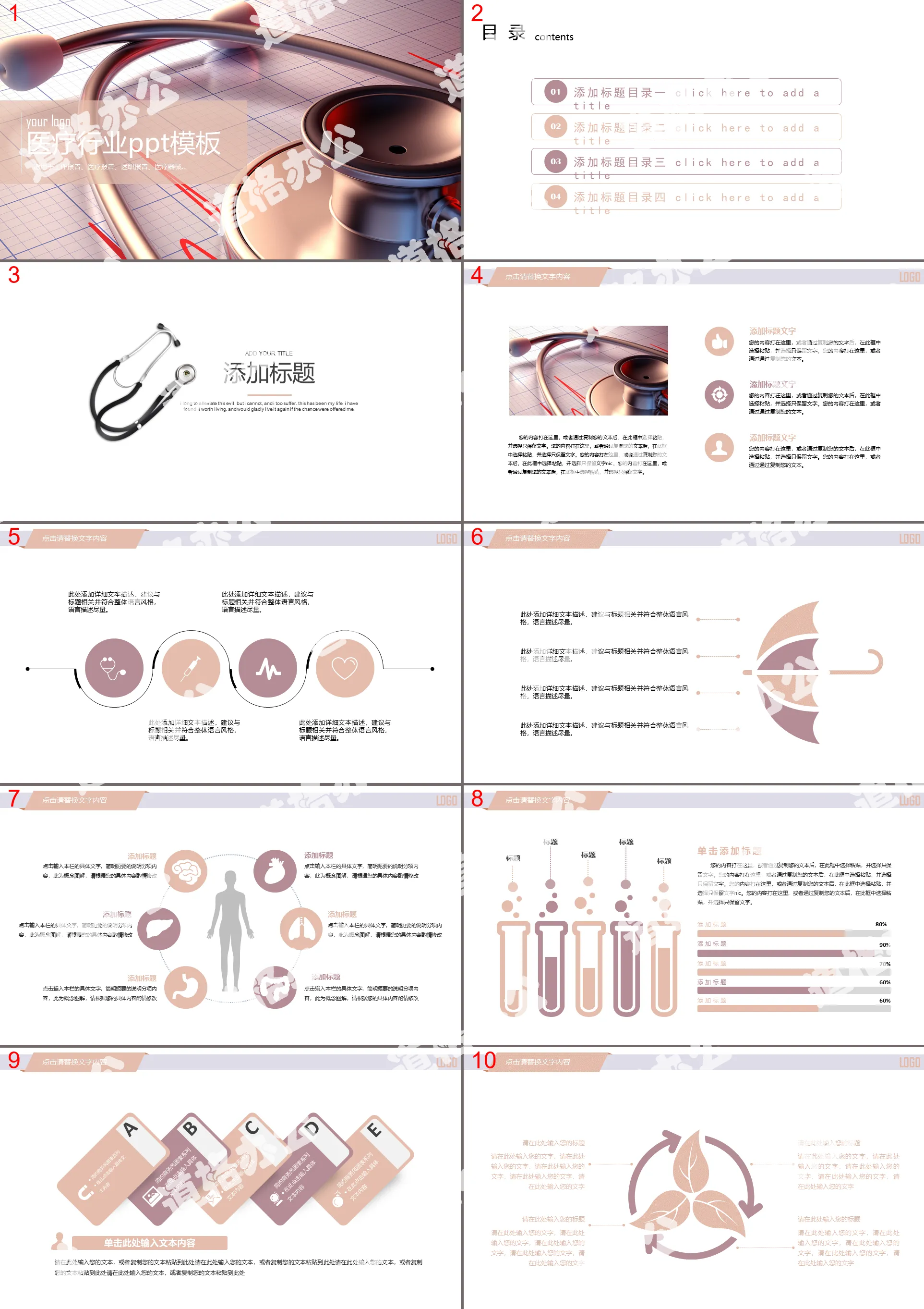 2019 medical medical industry medical report medical equipment exquisite simple fashion dynamic ppt template