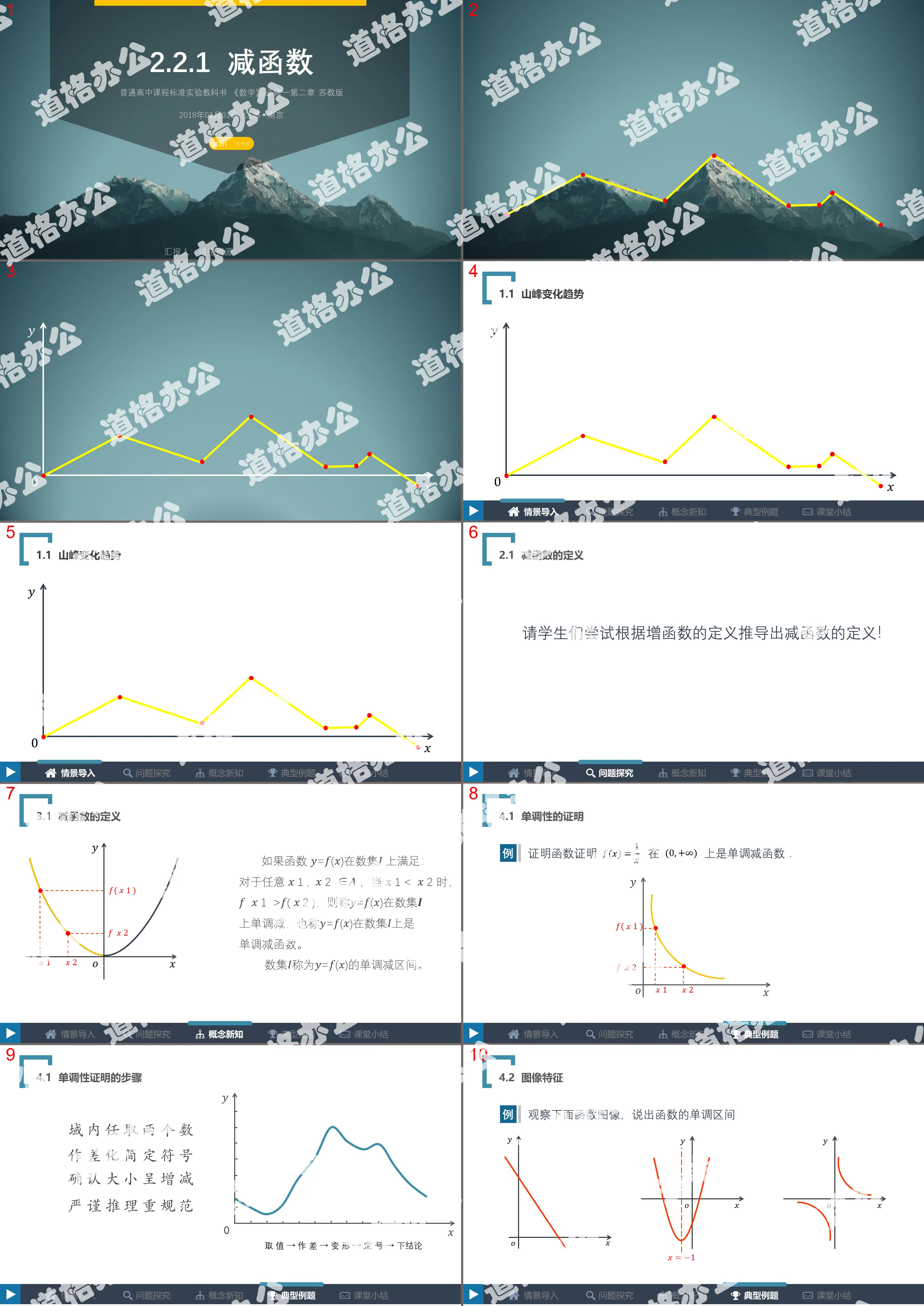 High school mathematics function monotonicity courseware open class PPT template