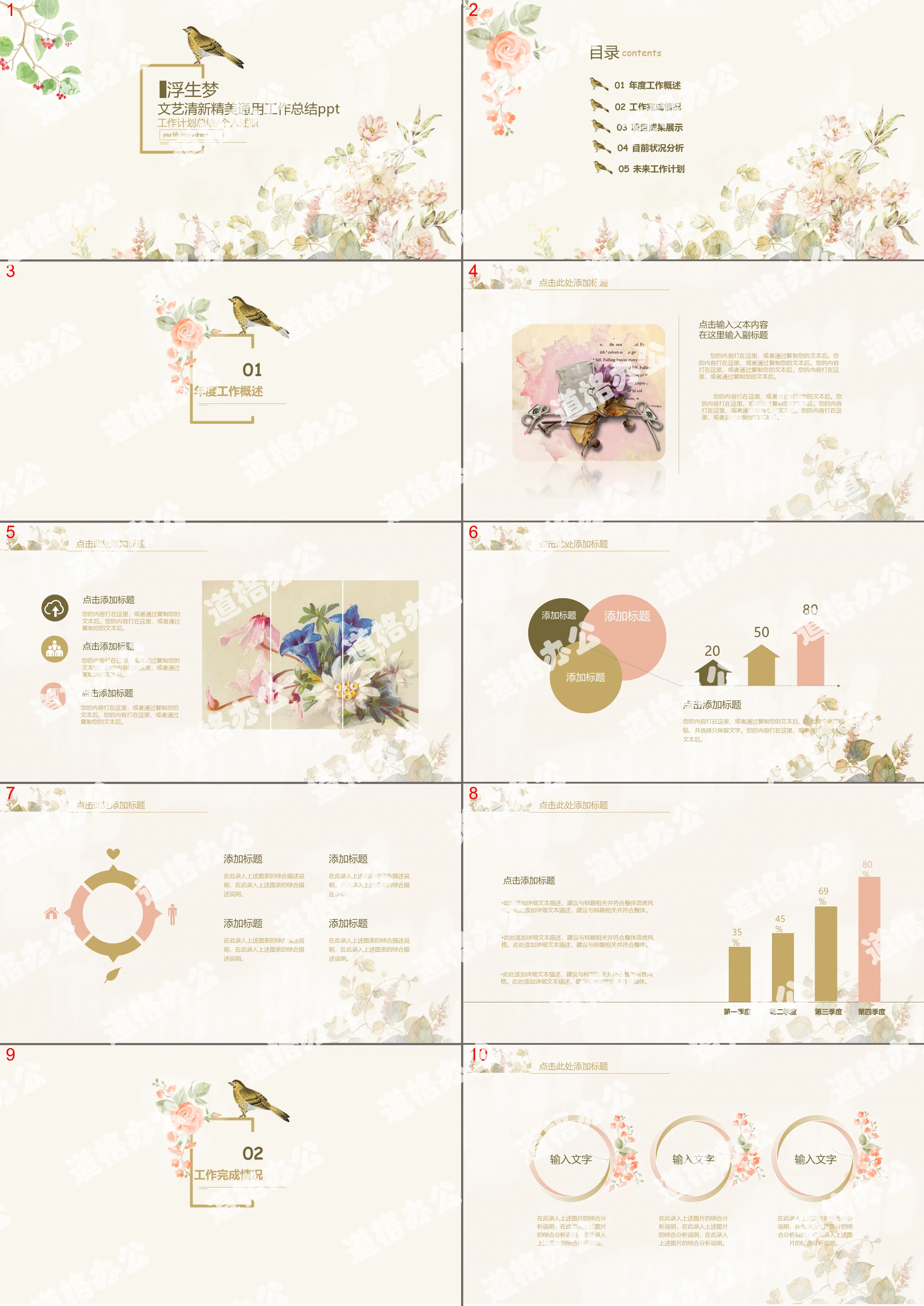 Modèle PPT de rapport de fin d'année de résumé de travail naturel, beau et élégant