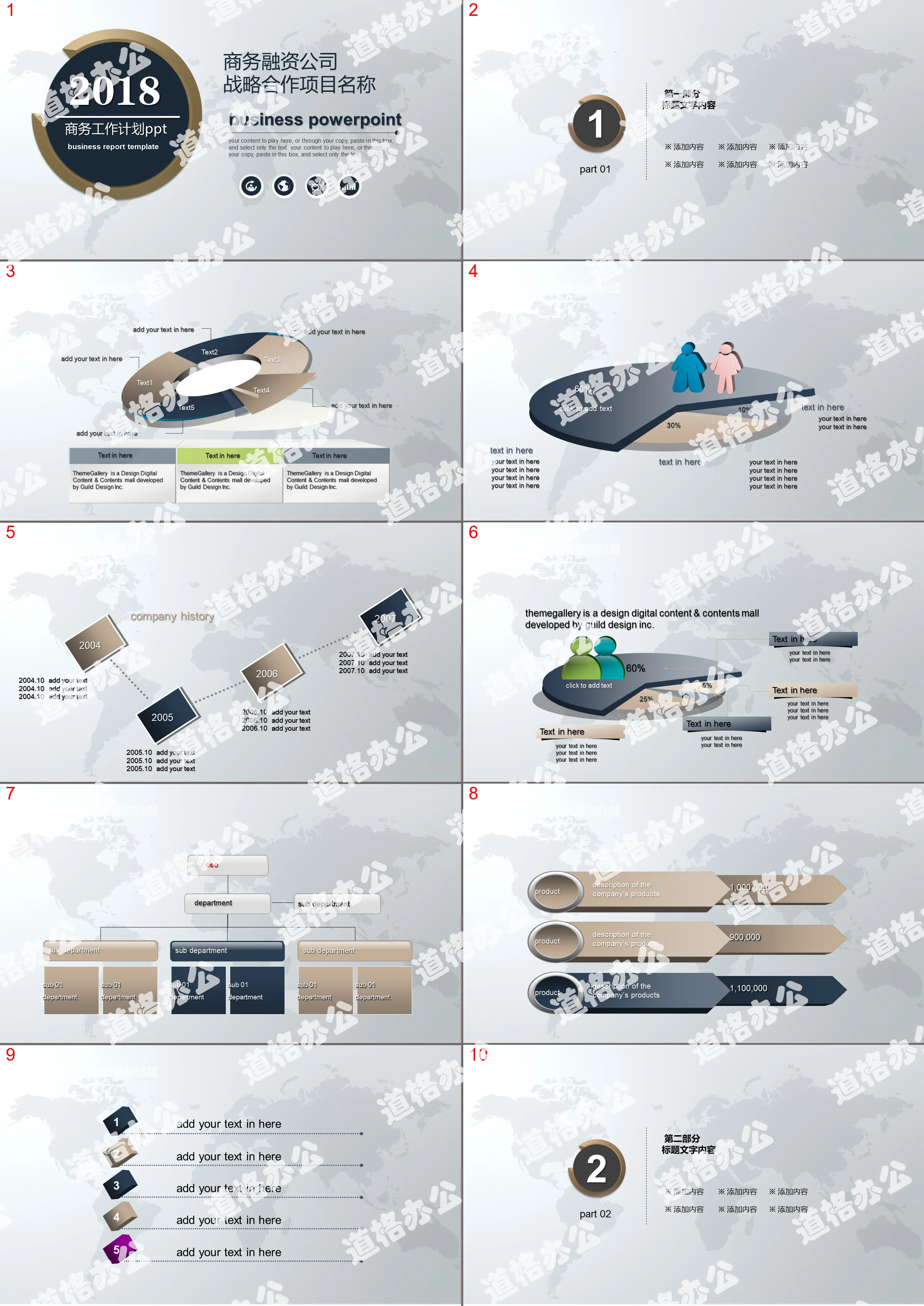 Modèle PPT de plan de résumé des travaux généraux des activités 2018