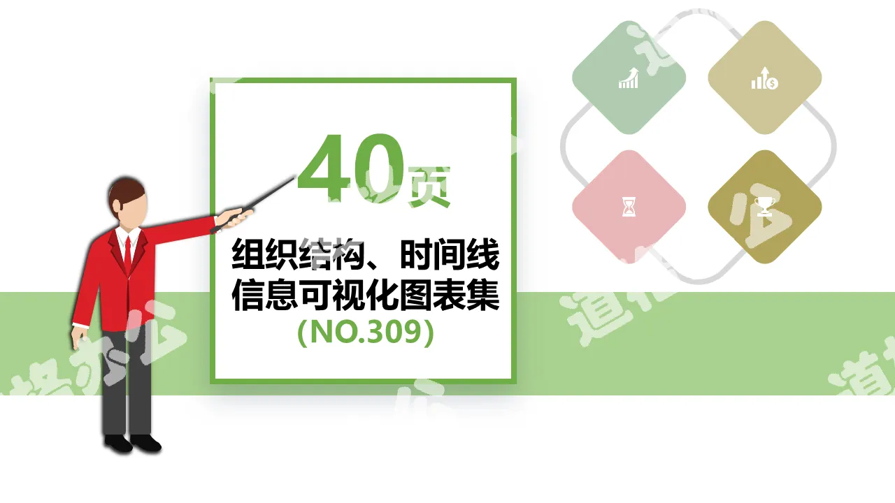 40页组织架构时间线信息可视化PPT图表