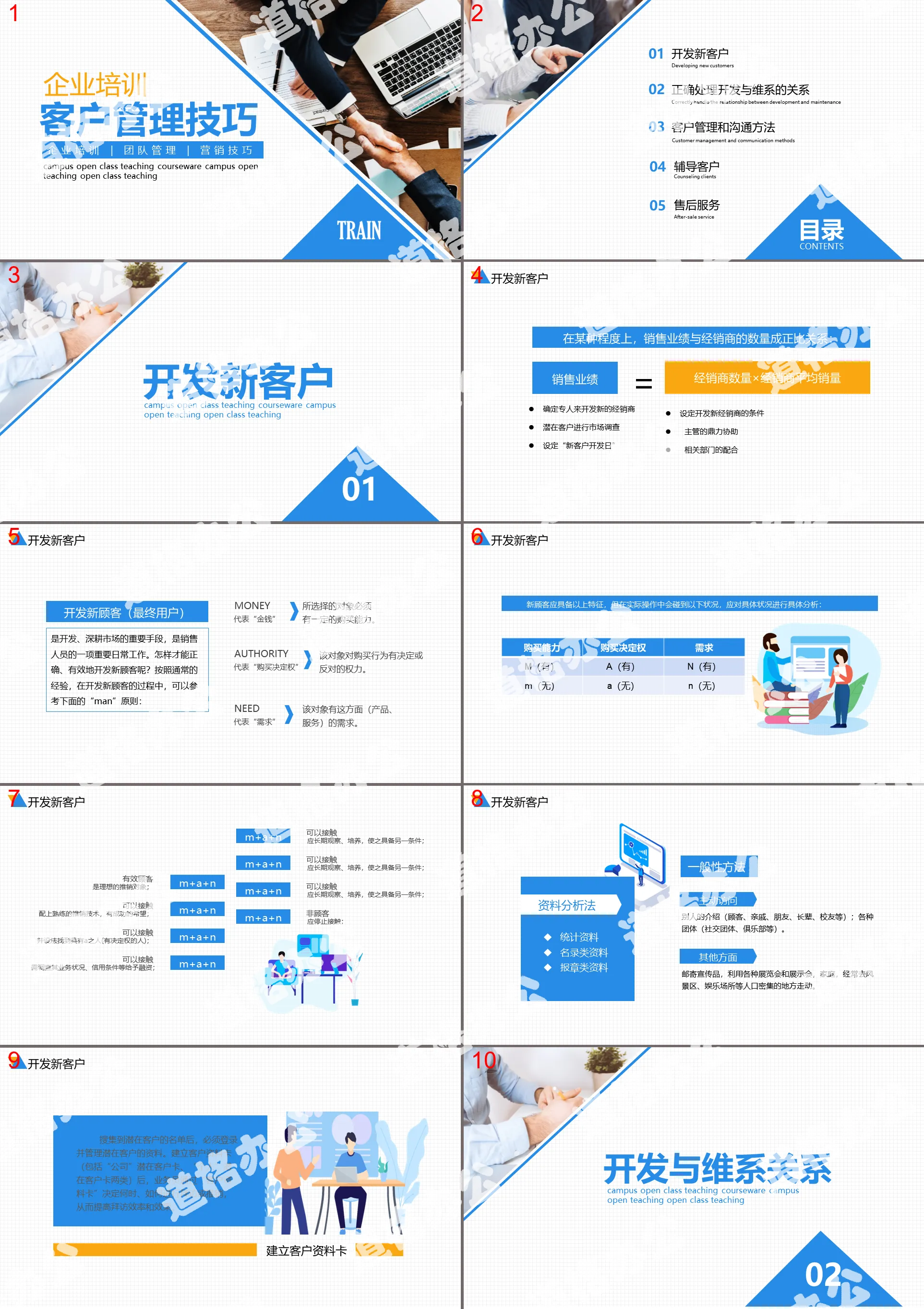 企業培訓客戶管理技巧PPT模板