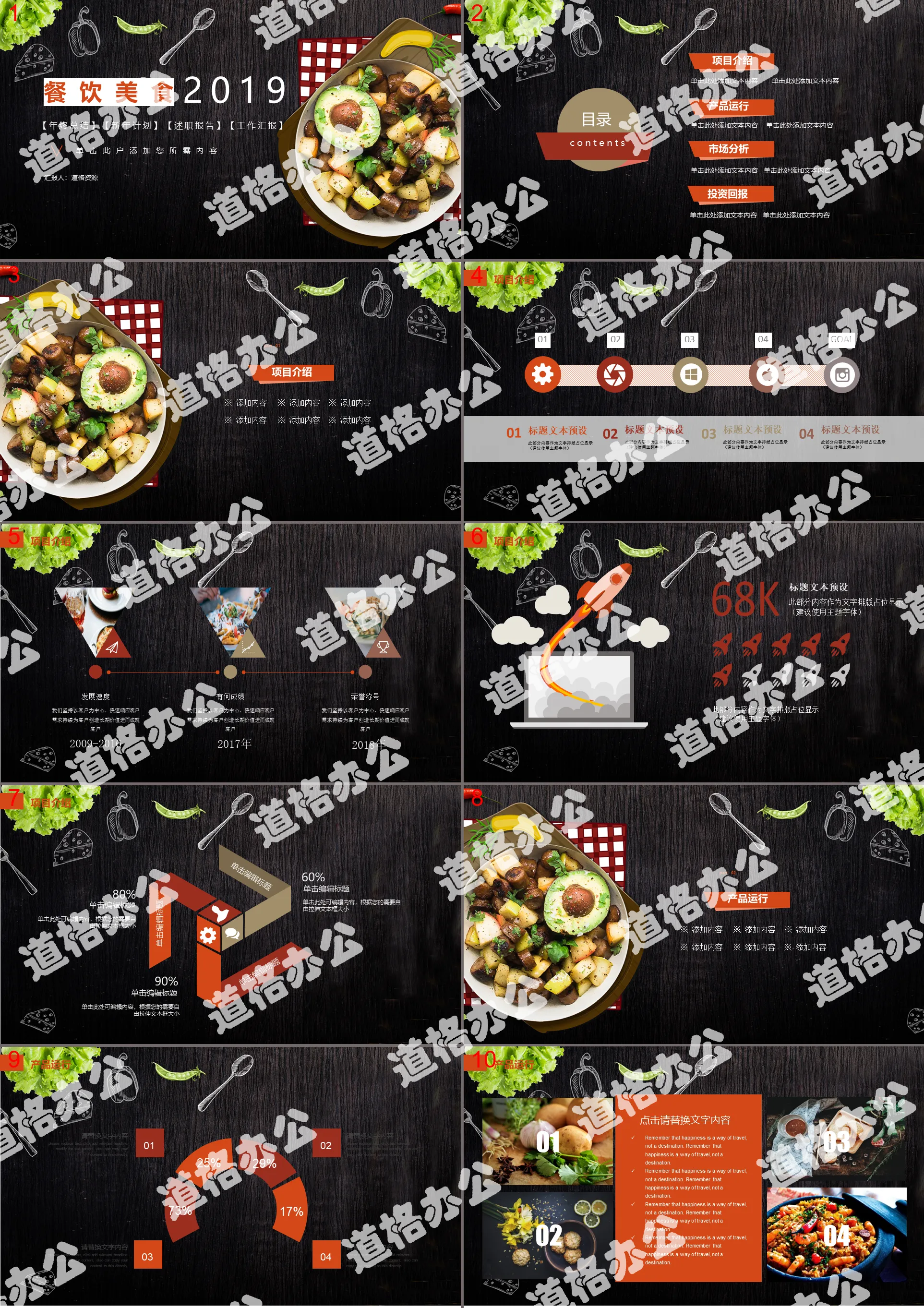 Food and beverage business plan ppt template