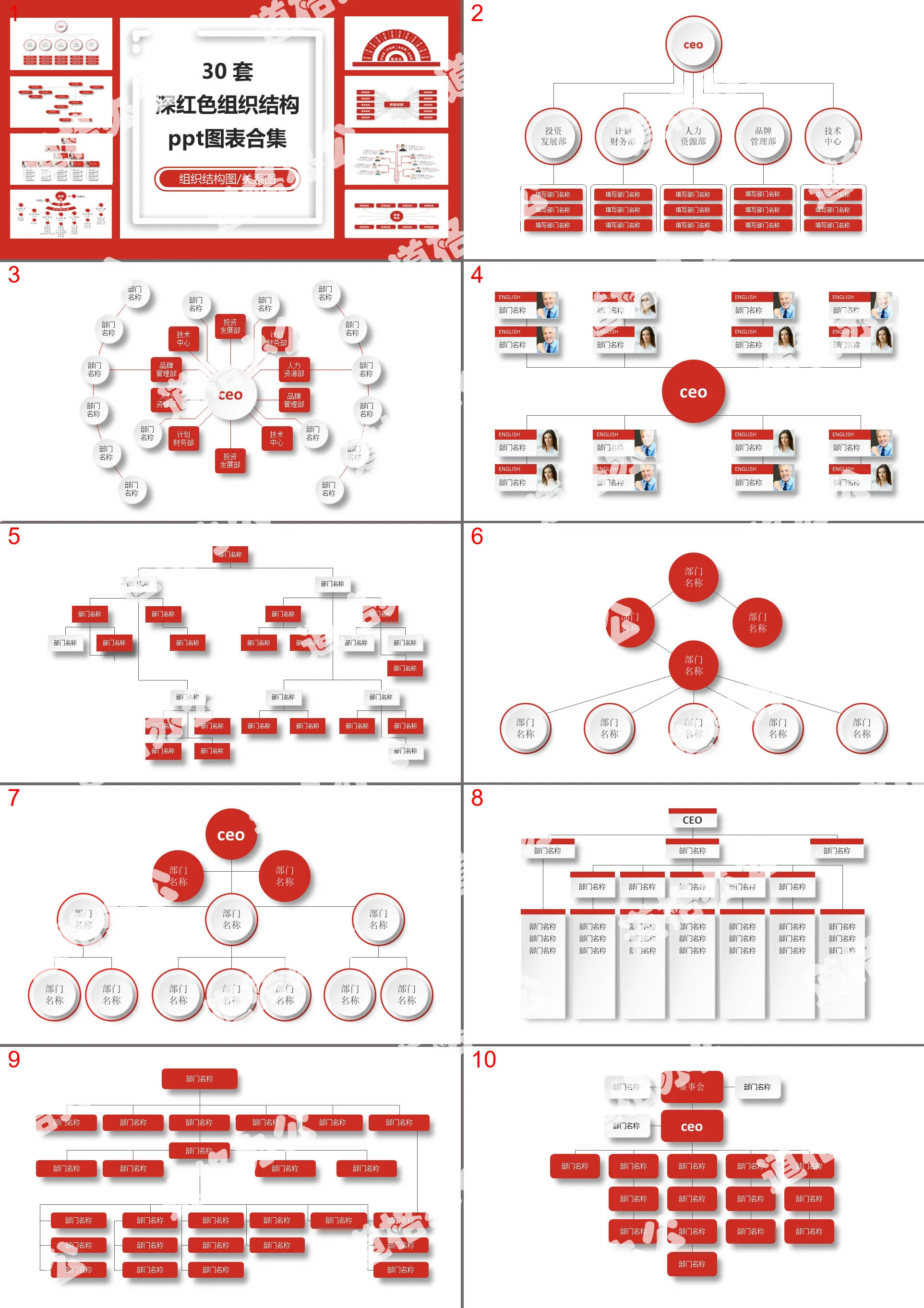 30 sets of organization chart PPT templates