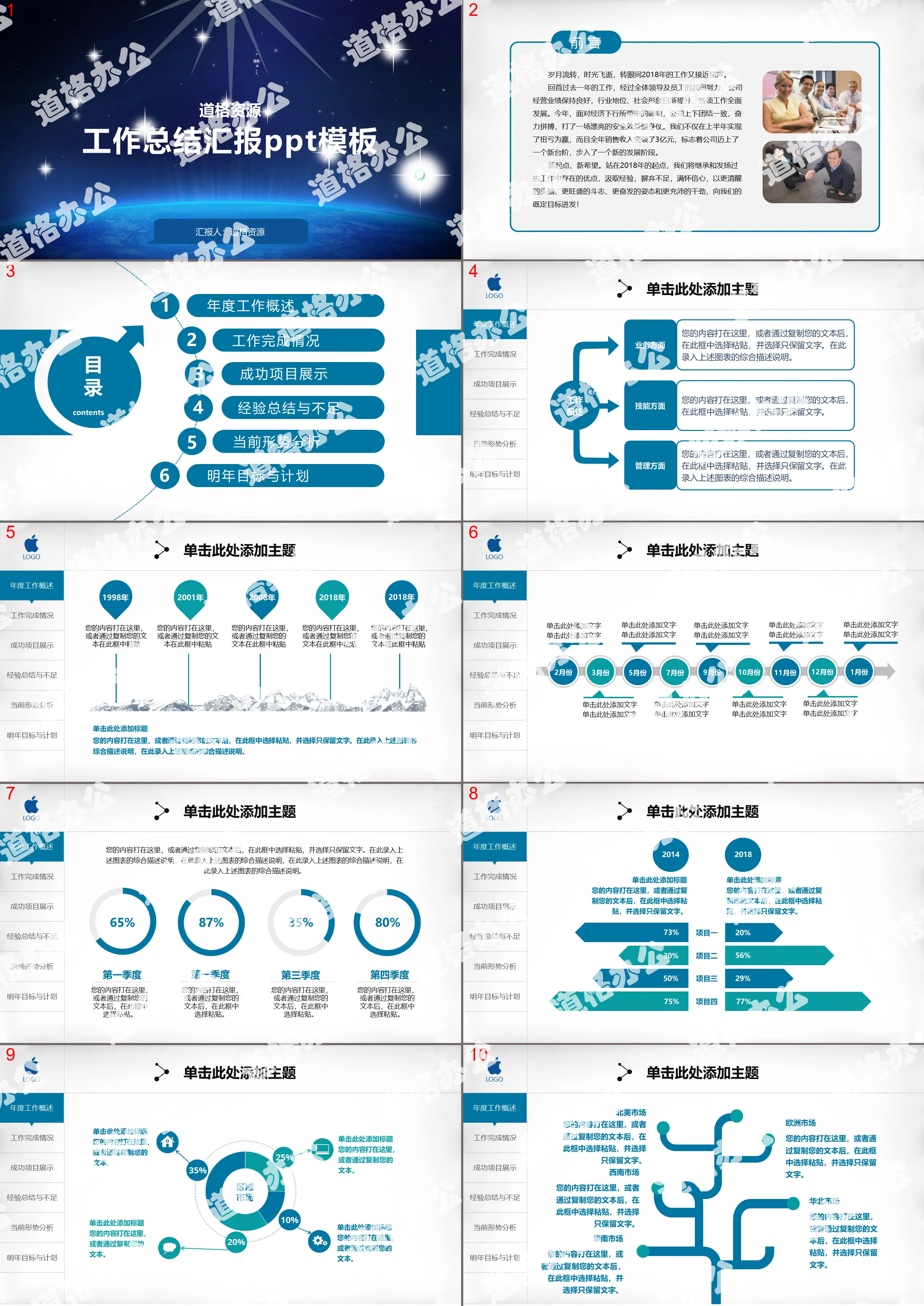 Blue atmosphere business work summary report PPT template